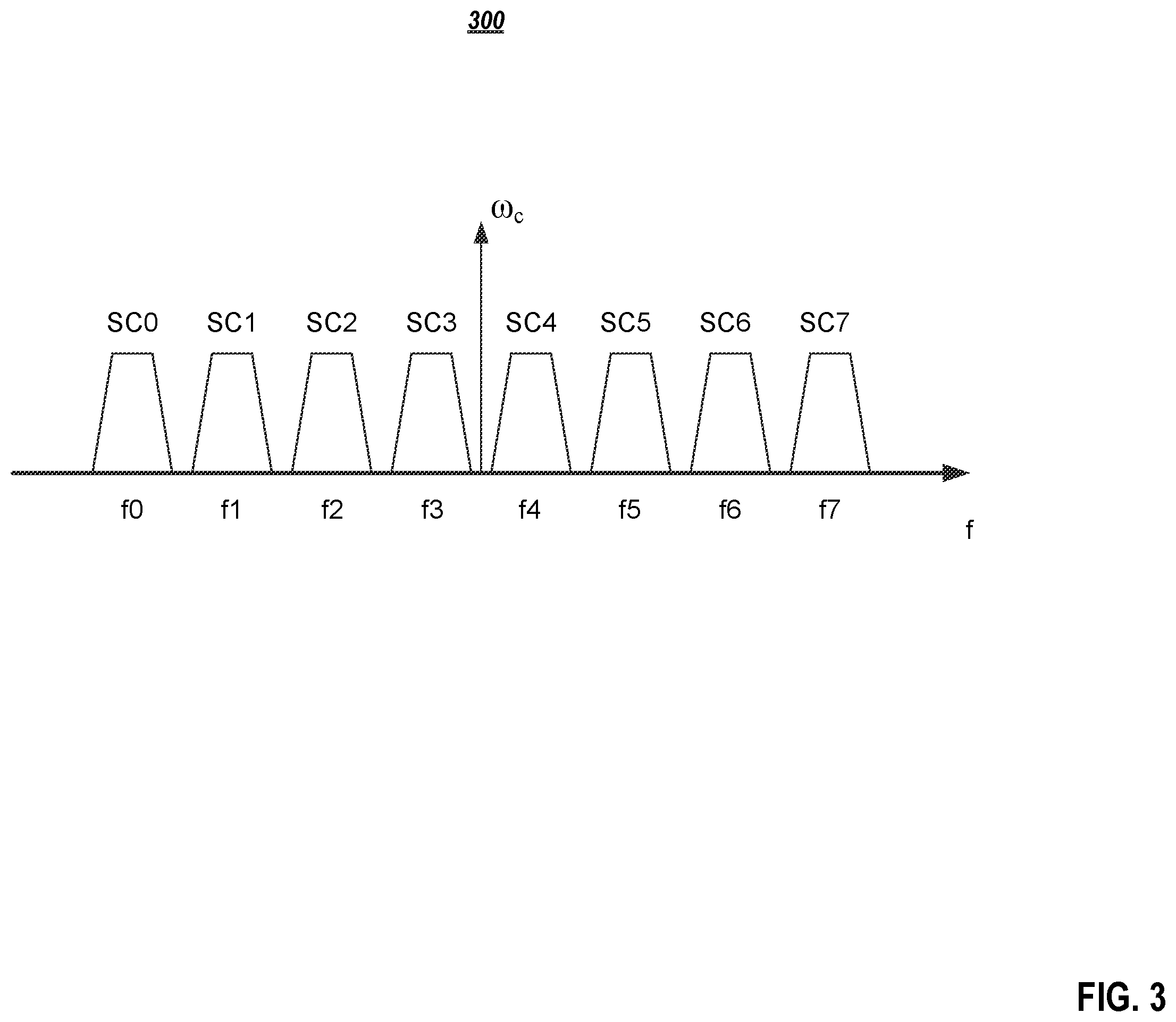 Patent US11824632 Figure 3 – Subcarrier based data center network architecture