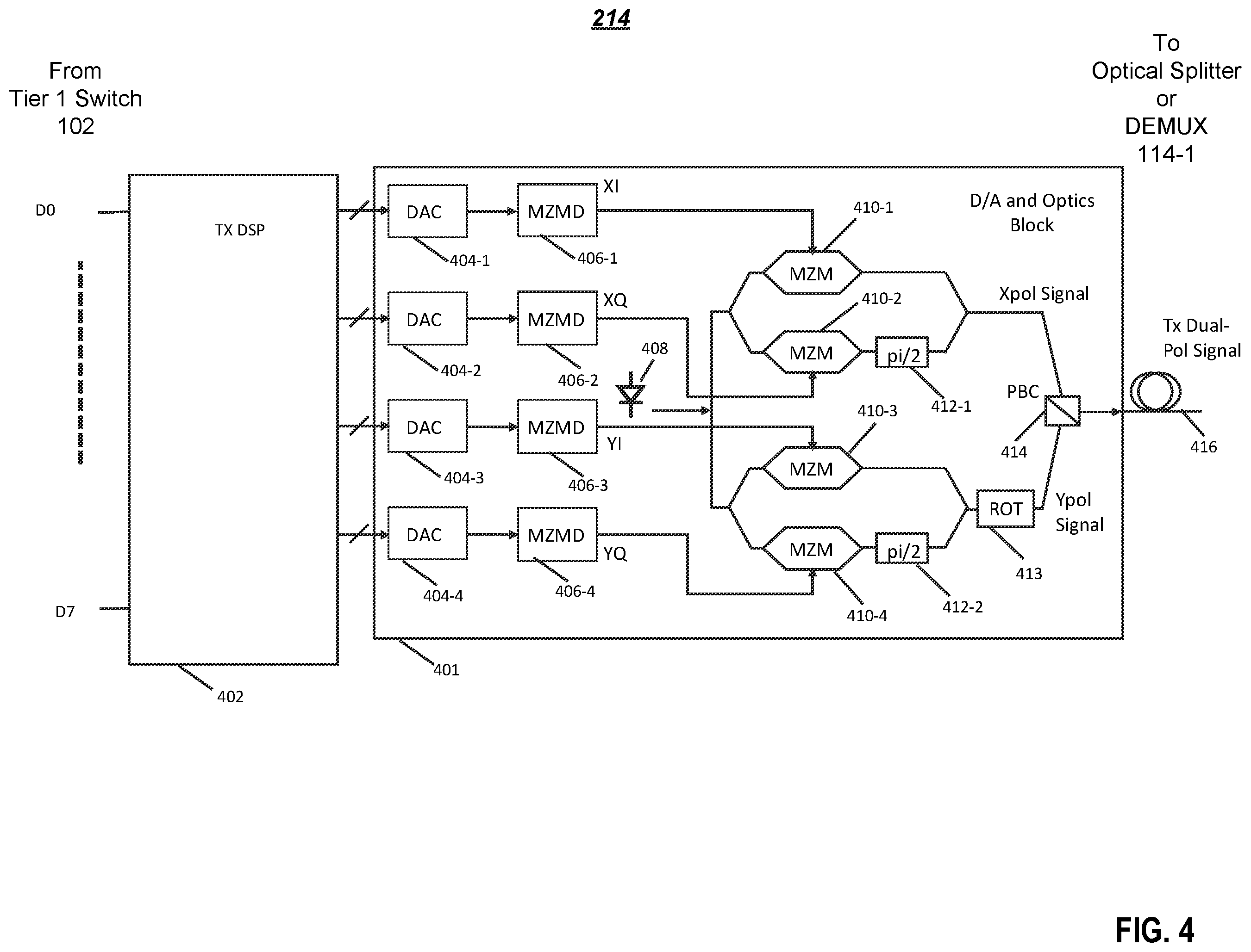 Patent US11824632 Figure 4 – Subcarrier based data center network architecture