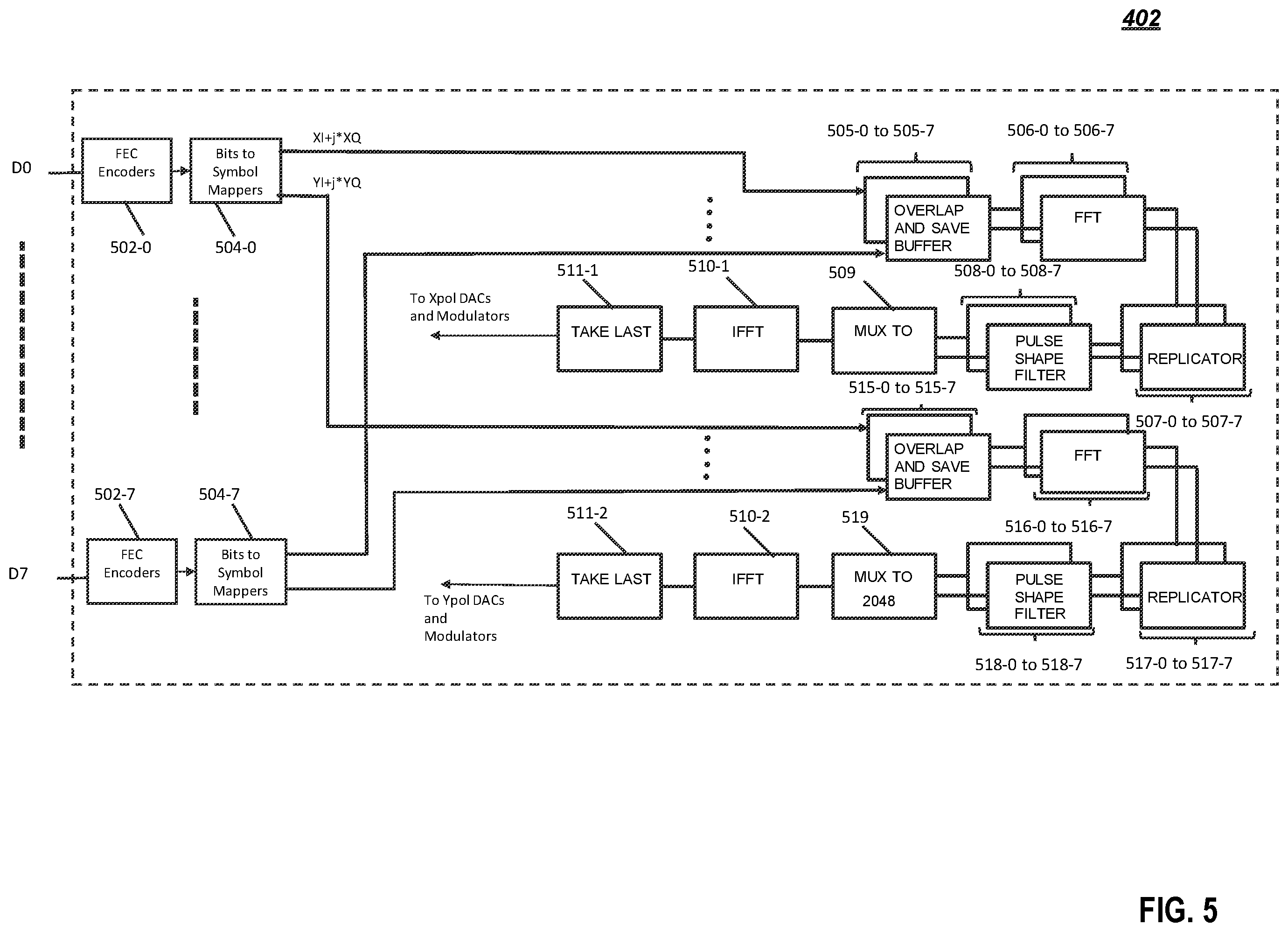 Patent US11824632 Figure 5 – Subcarrier based data center network architecture