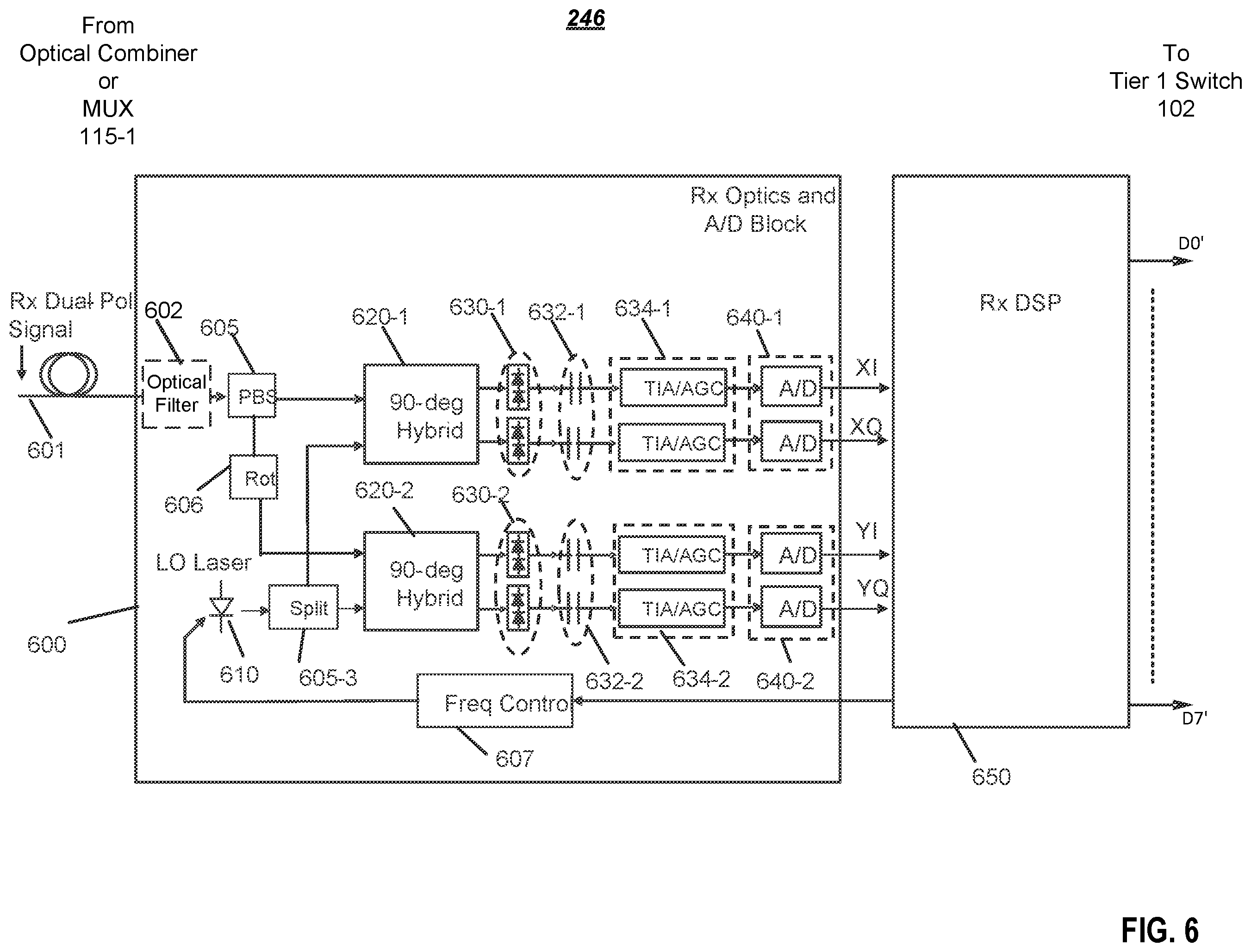Patent US11824632 Figure 6 – Subcarrier based data center network architecture