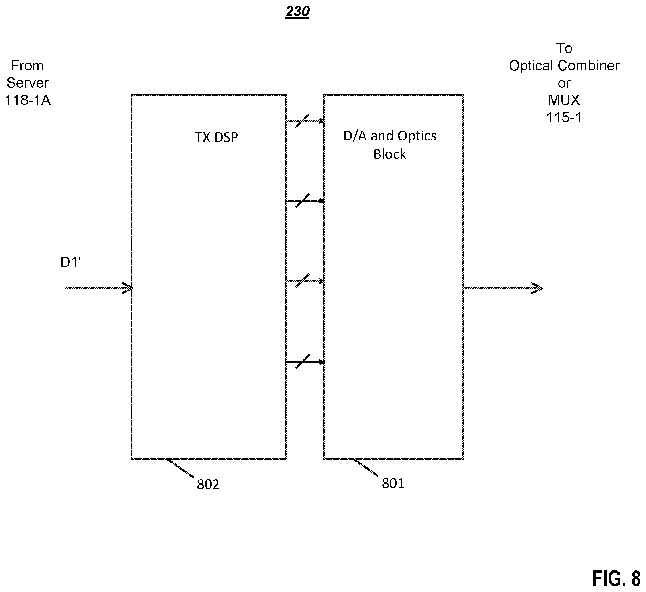 Patent US11824632 Figure 8 – Subcarrier based data center network architecture
