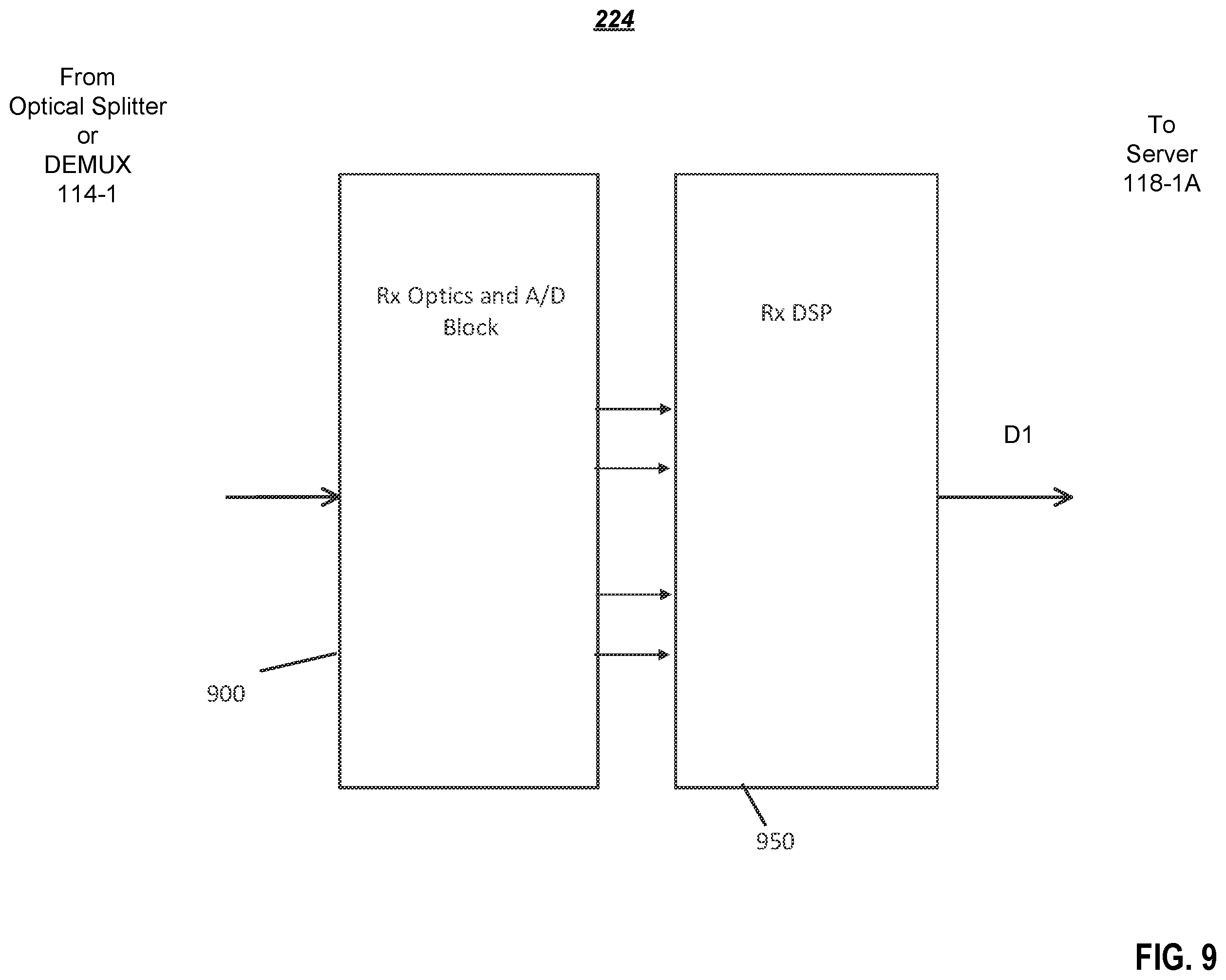 Patent US11824632 Figure 9 – Subcarrier based data center network architecture