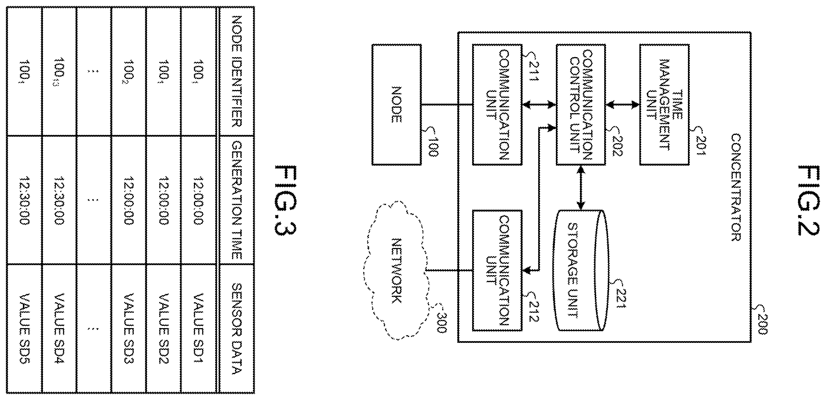 Patent US11824633 Figure 2 – Communication device, computer program product, and communication system