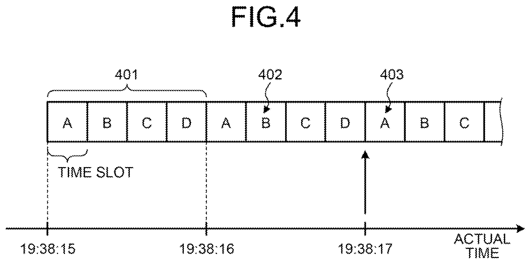 Patent US11824633 Figure 3 – Communication device, computer program product, and communication system