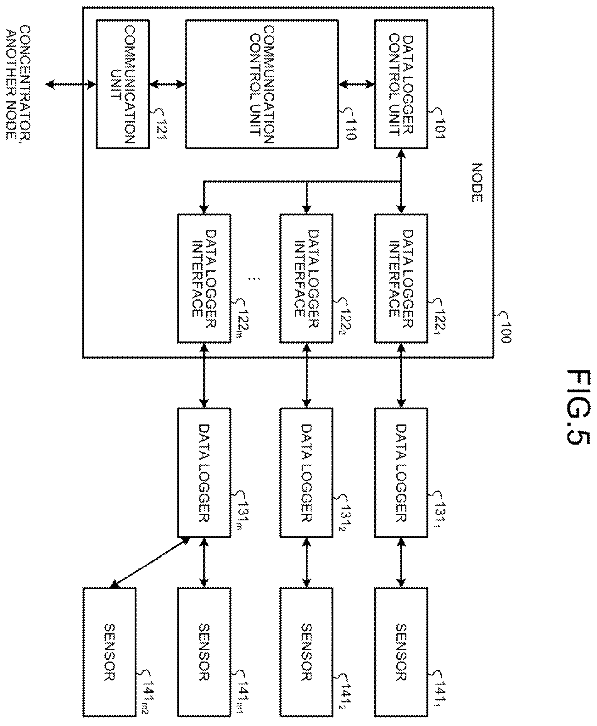 Patent US11824633 Figure 4 – Communication device, computer program product, and communication system