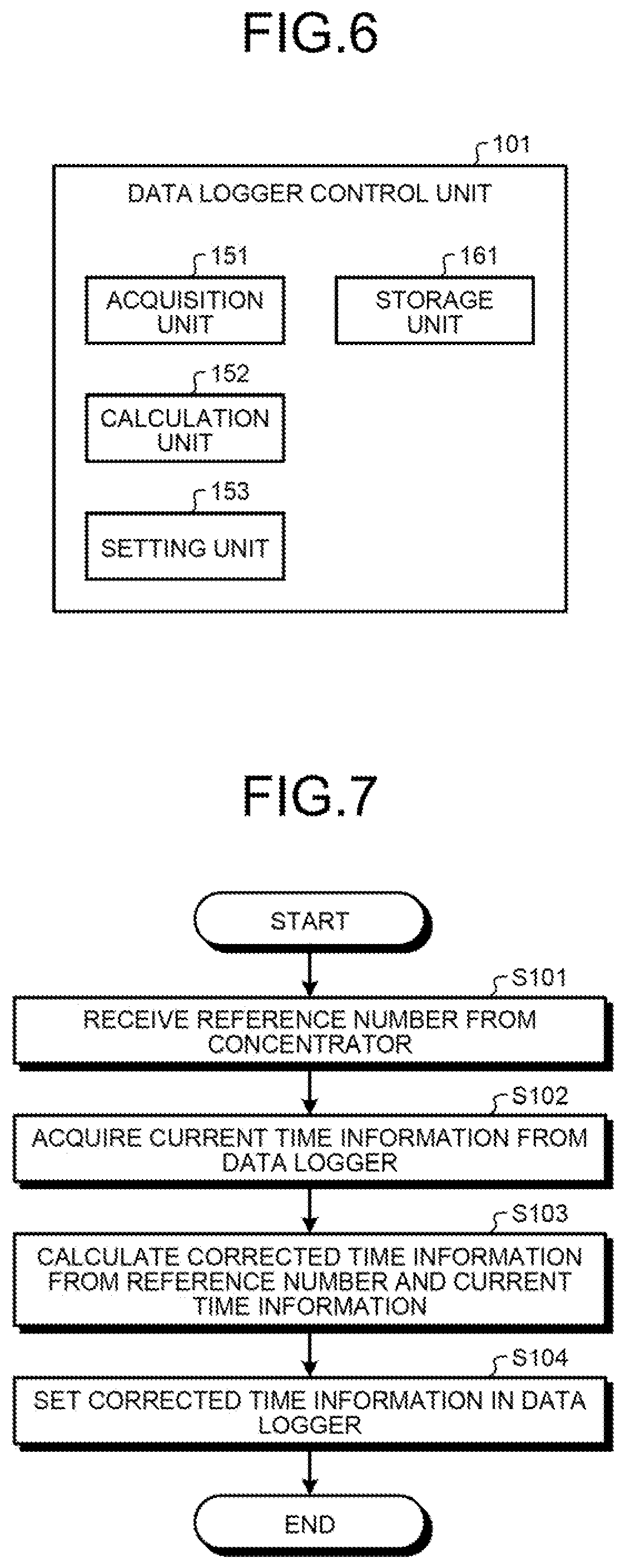 Patent US11824633 Figure 5 – Communication device, computer program product, and communication system