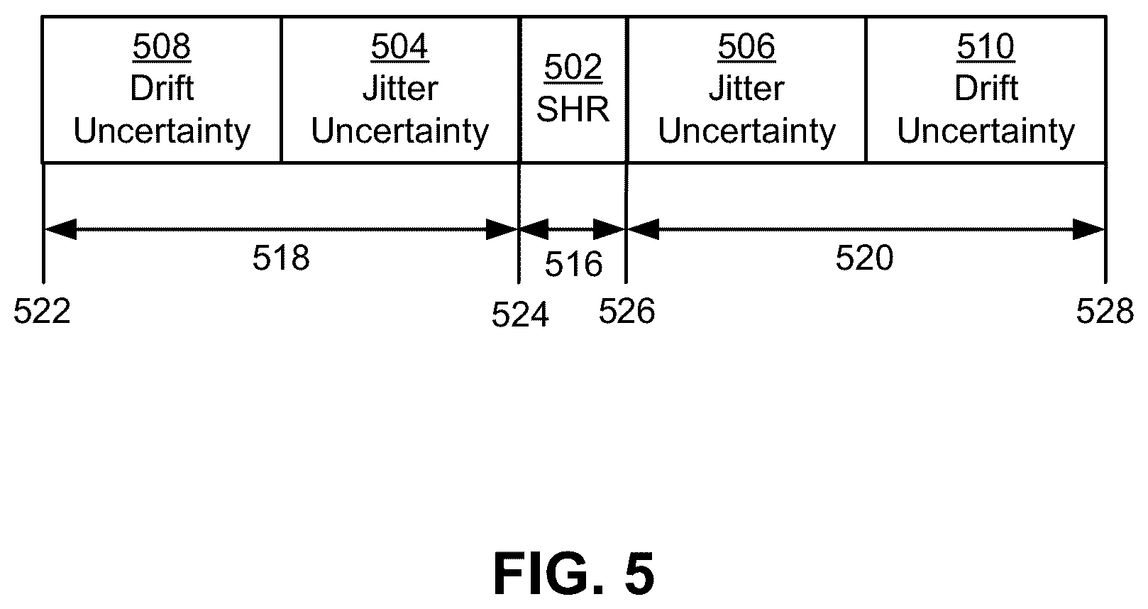 Patent US11824634 Figure 5 – Unicast transmissions in mesh network nodes