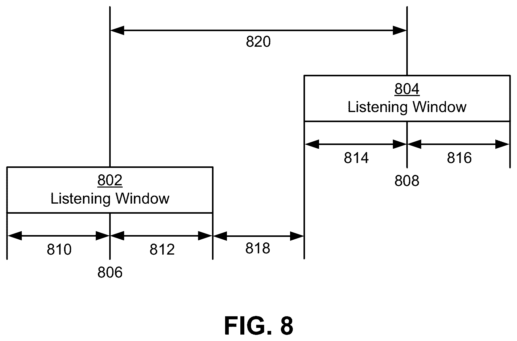 Patent US11824634 Figure 9 – Unicast transmissions in mesh network nodes