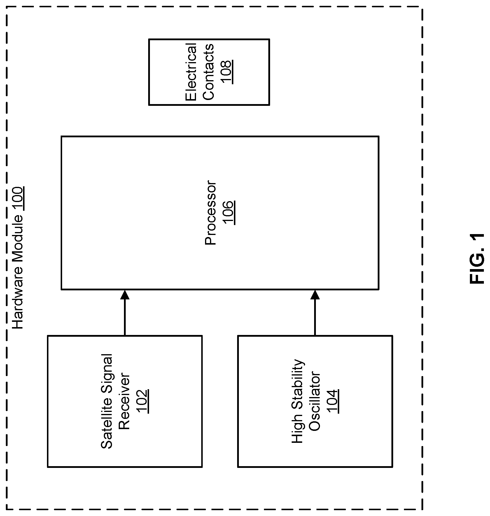 Patent US11824635 Figure 1 – Hardware module for determining a clock value based on multiple timing references