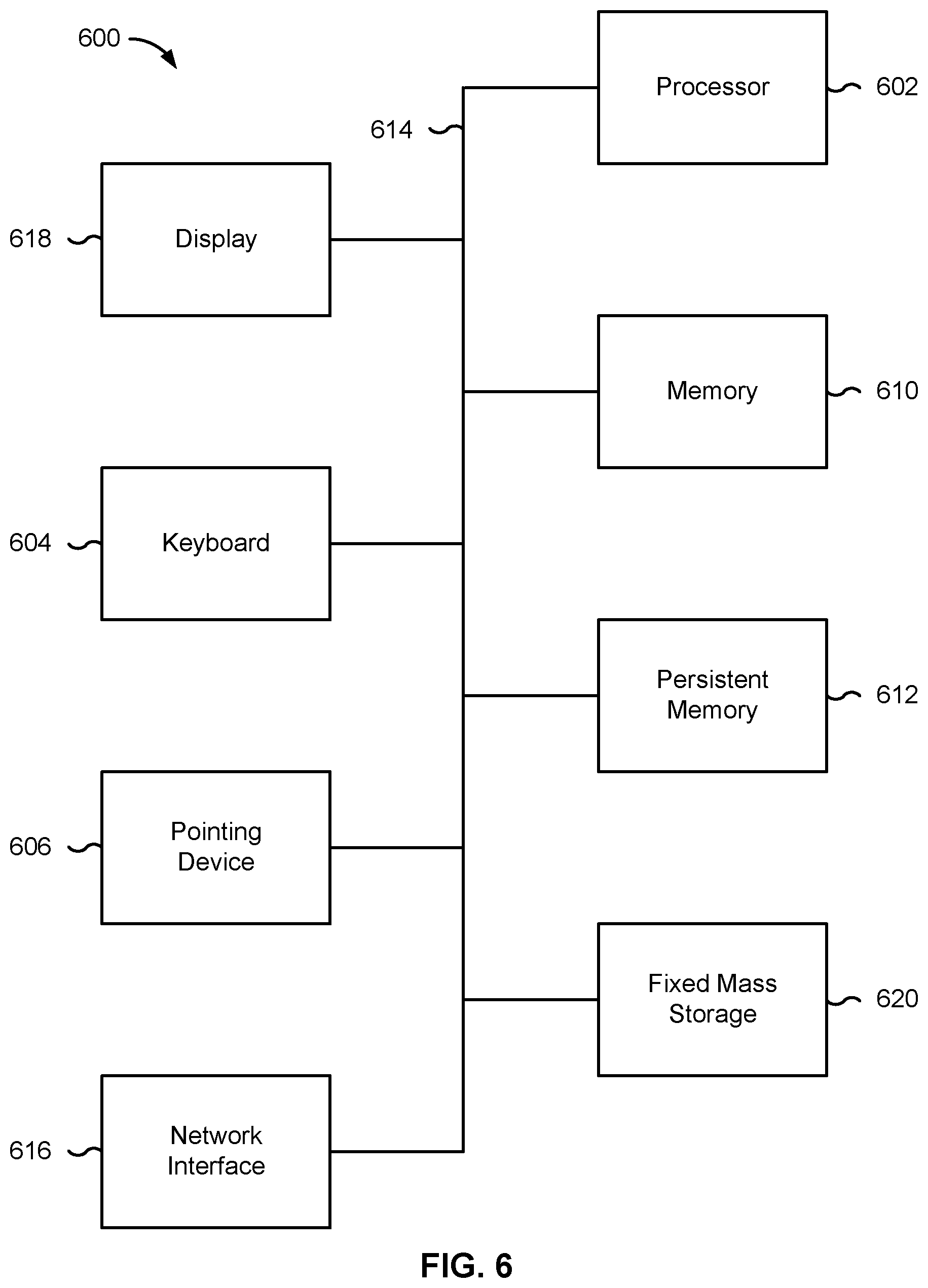 Patent US11824635 Figure 6 – Hardware module for determining a clock value based on multiple timing references