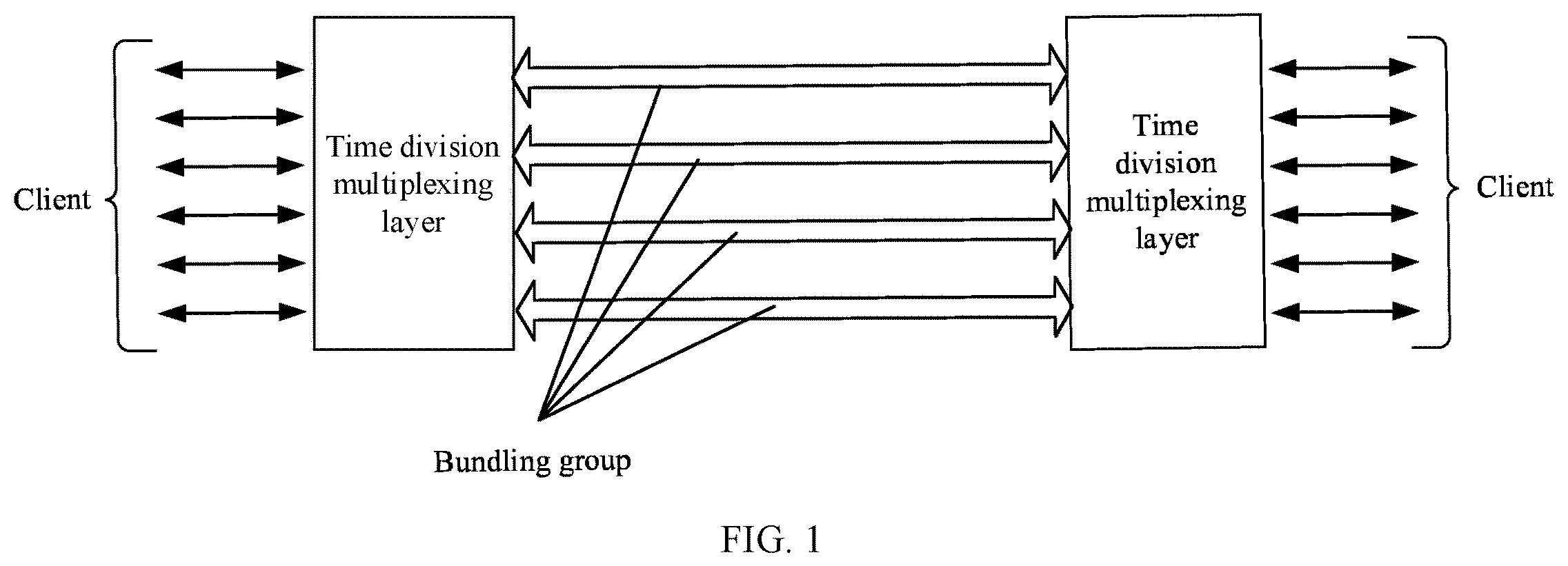 Patent US11824636 Figure 1 – Method and apparatus for sending and receiving clock synchronization packet