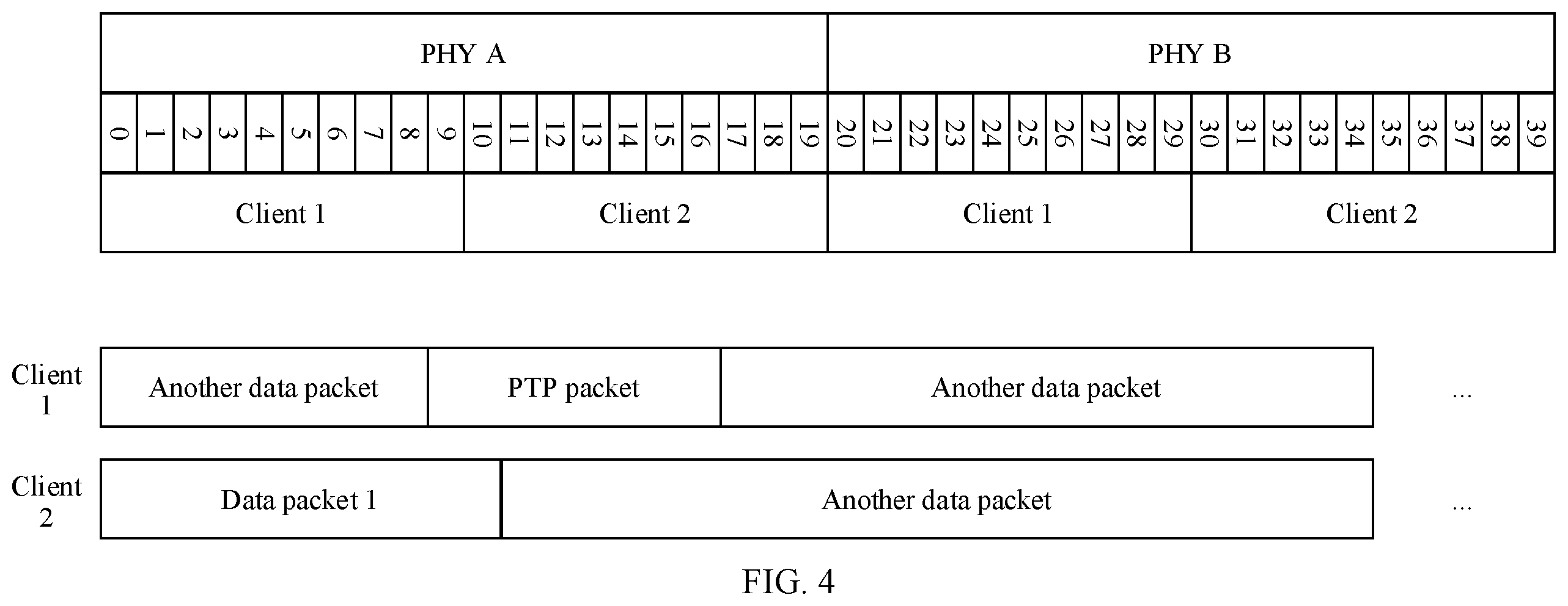 Patent US11824636 Figure 4 – Method and apparatus for sending and receiving clock synchronization packet