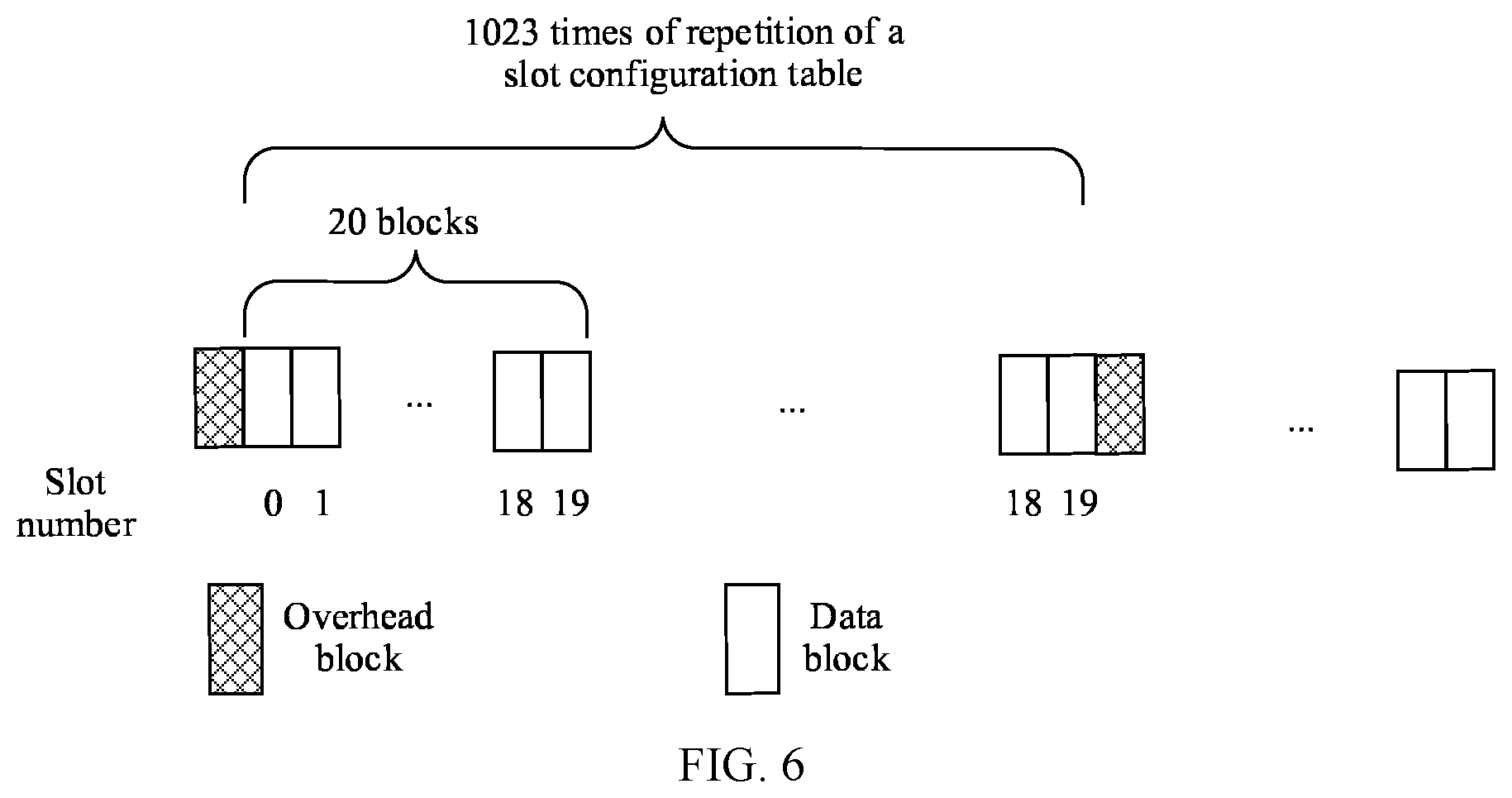 Patent US11824636 Figure 6 – Method and apparatus for sending and receiving clock synchronization packet