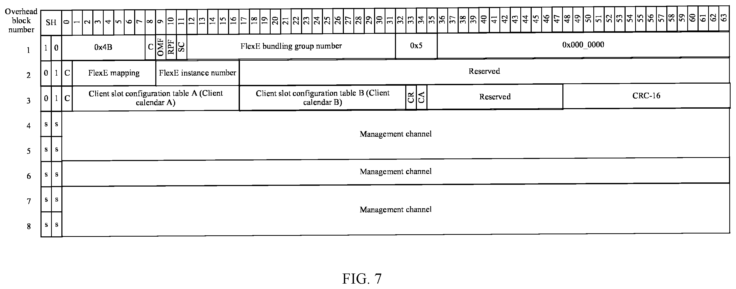 Patent US11824636 Figure 7 – Method and apparatus for sending and receiving clock synchronization packet