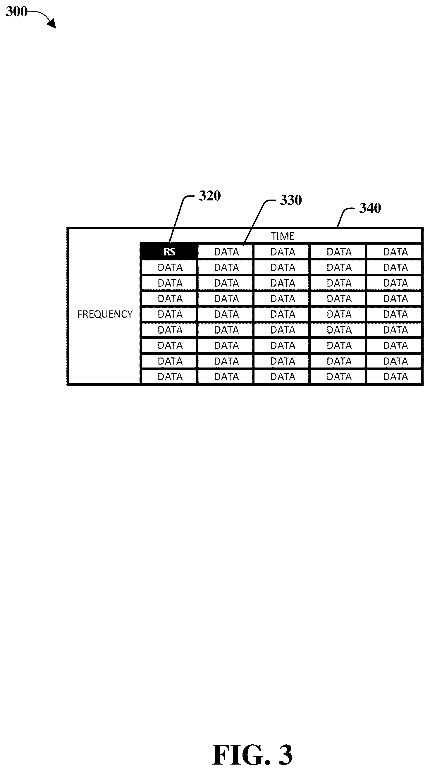 Patent US11824637 Figure 3 – Generating wireless reference signals in a different domain for transmission