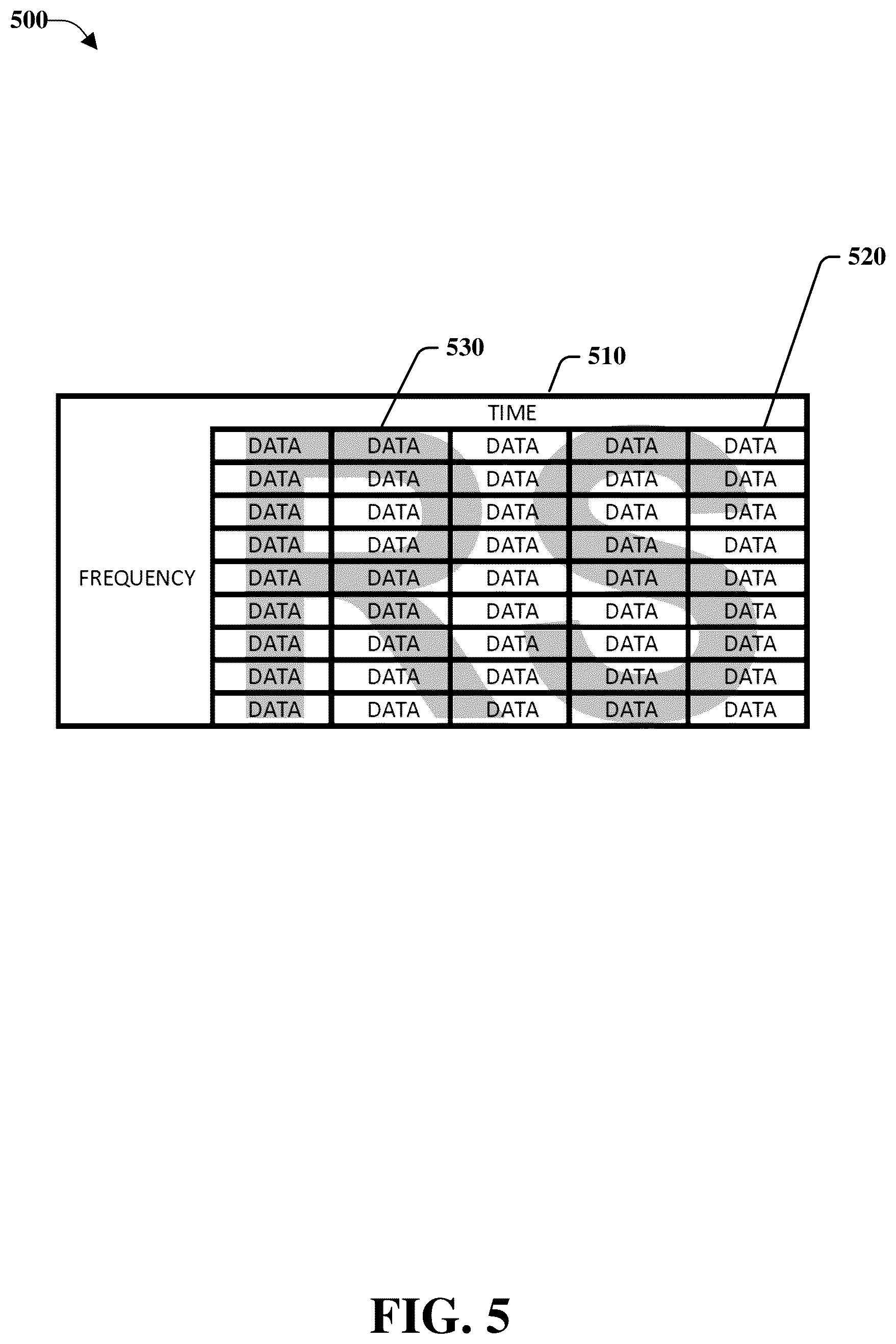 Patent US11824637 Figure 5 – Generating wireless reference signals in a different domain for transmission