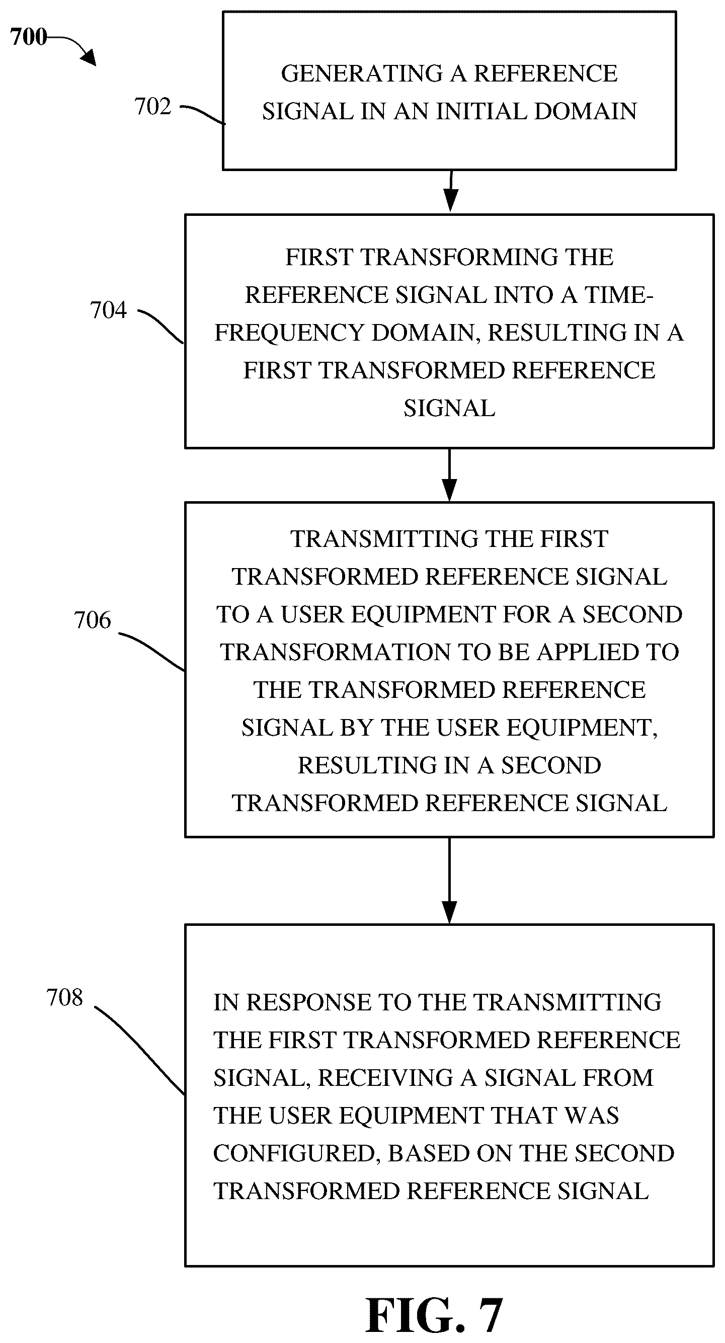 Patent US11824637 Figure 7 – Generating wireless reference signals in a different domain for transmission