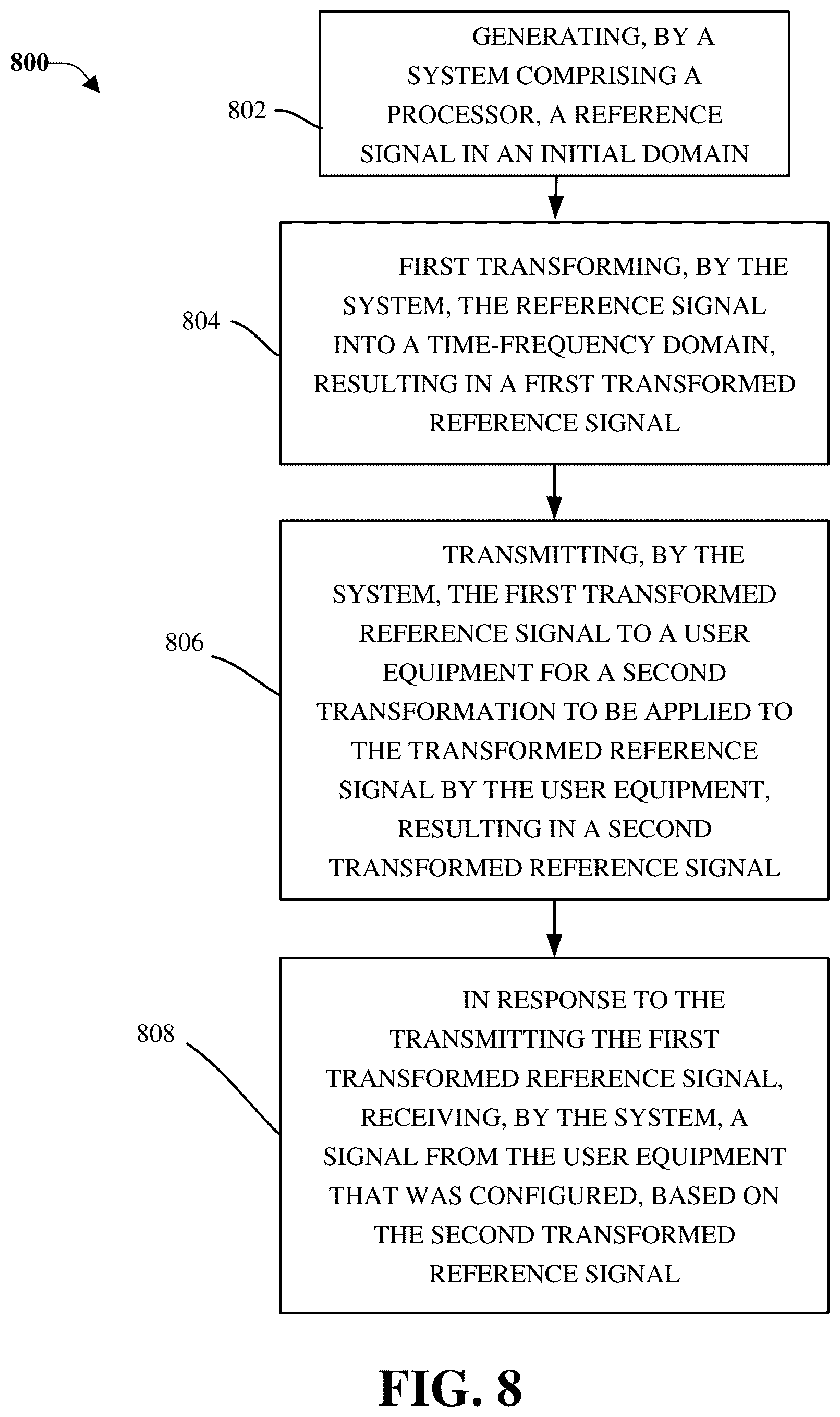 Patent US11824637 Figure 8 – Generating wireless reference signals in a different domain for transmission