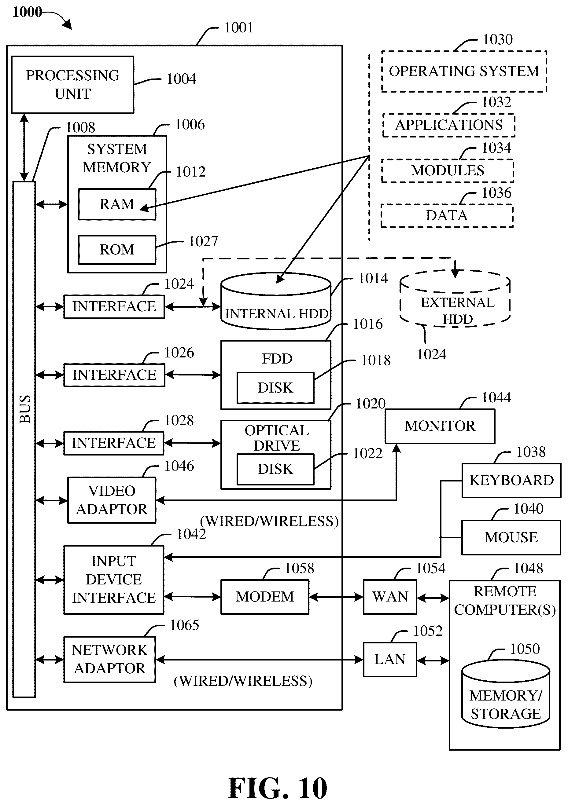 Patent US11824637 Figure 10 – Generating wireless reference signals in a different domain for transmission