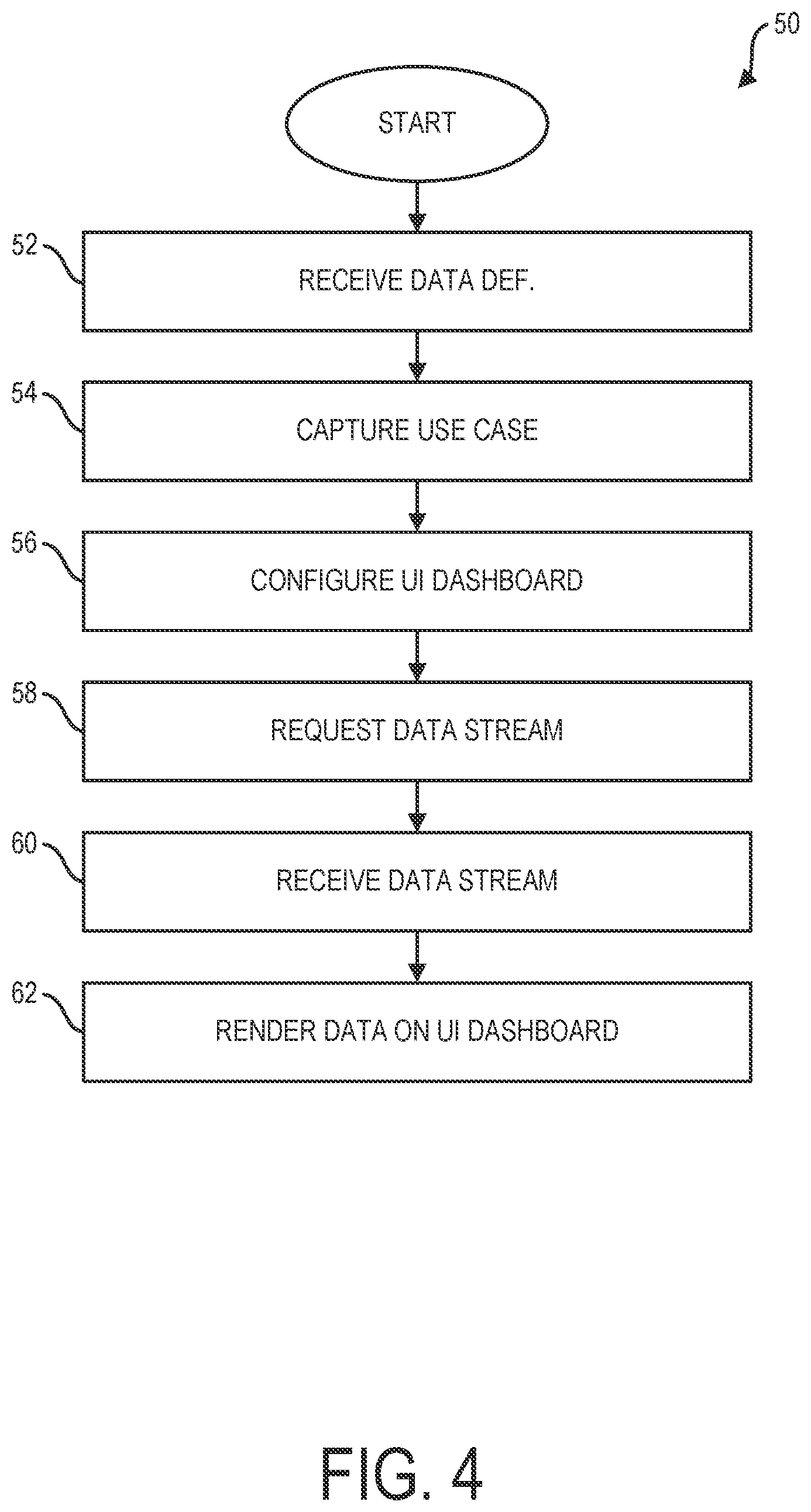 Patent US11824639 Figure 5 – Dynamic IoT rule and alert templating engine