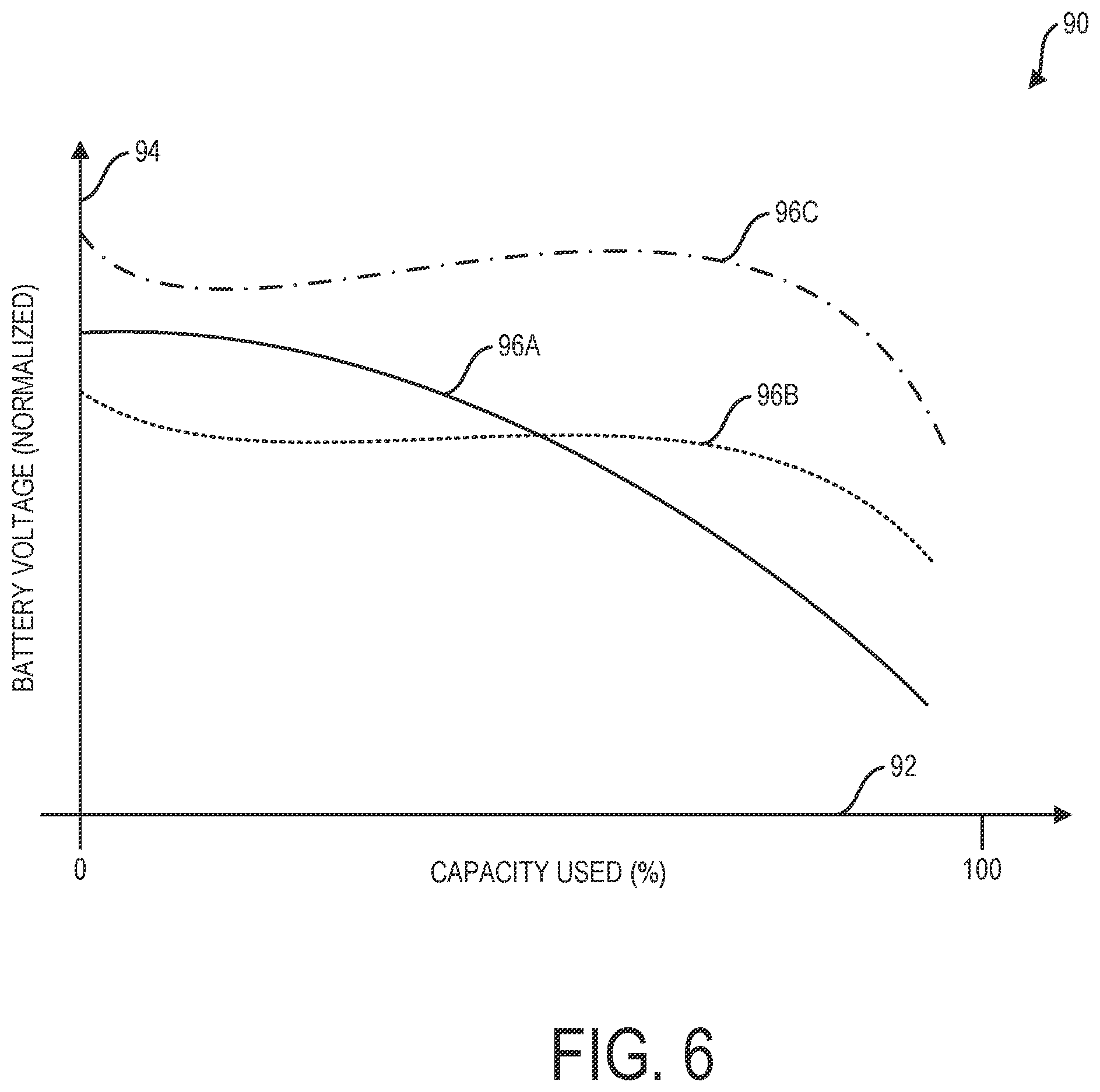 Patent US11824639 Figure 7 – Dynamic IoT rule and alert templating engine