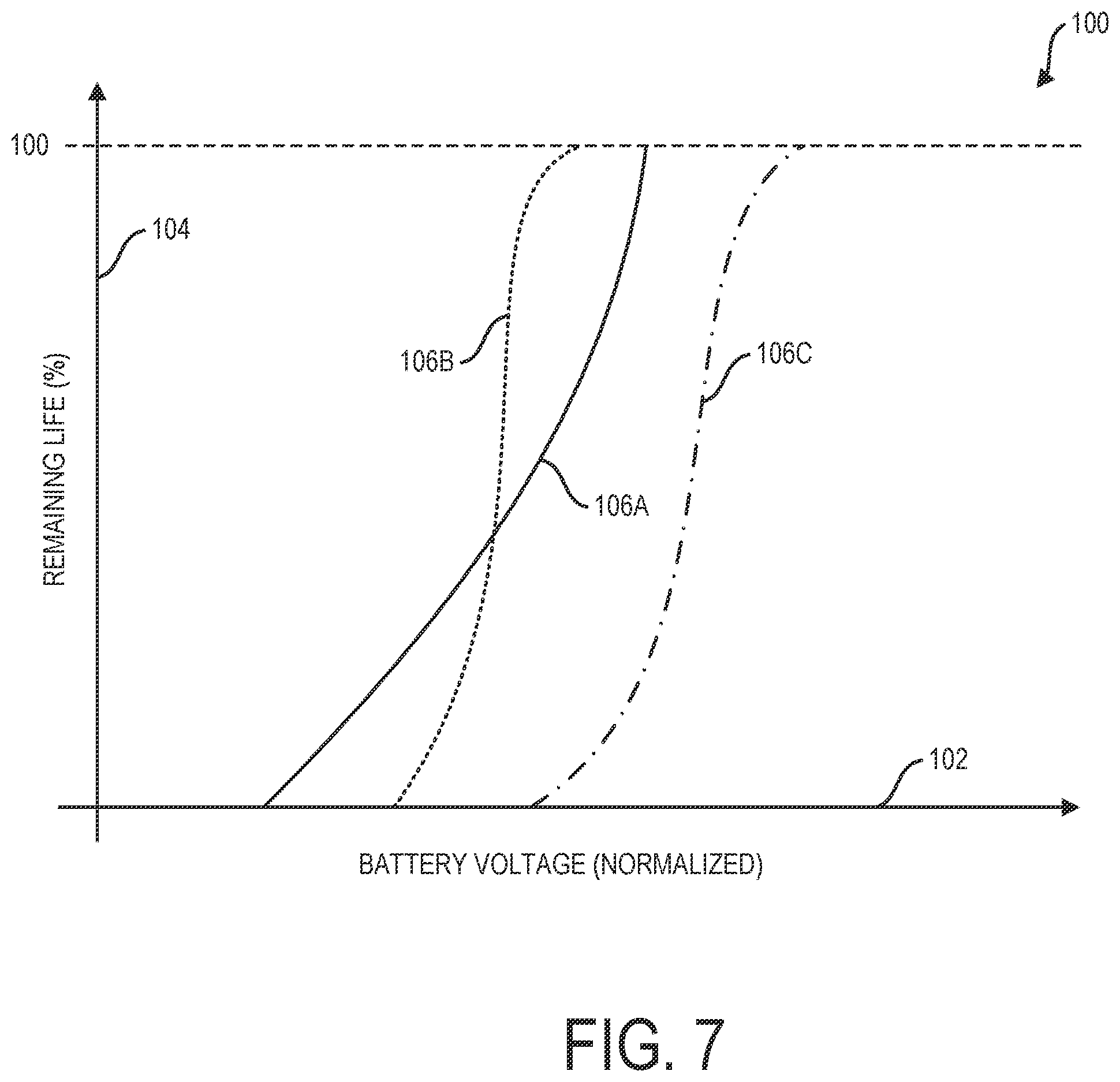 Patent US11824639 Figure 8 – Dynamic IoT rule and alert templating engine