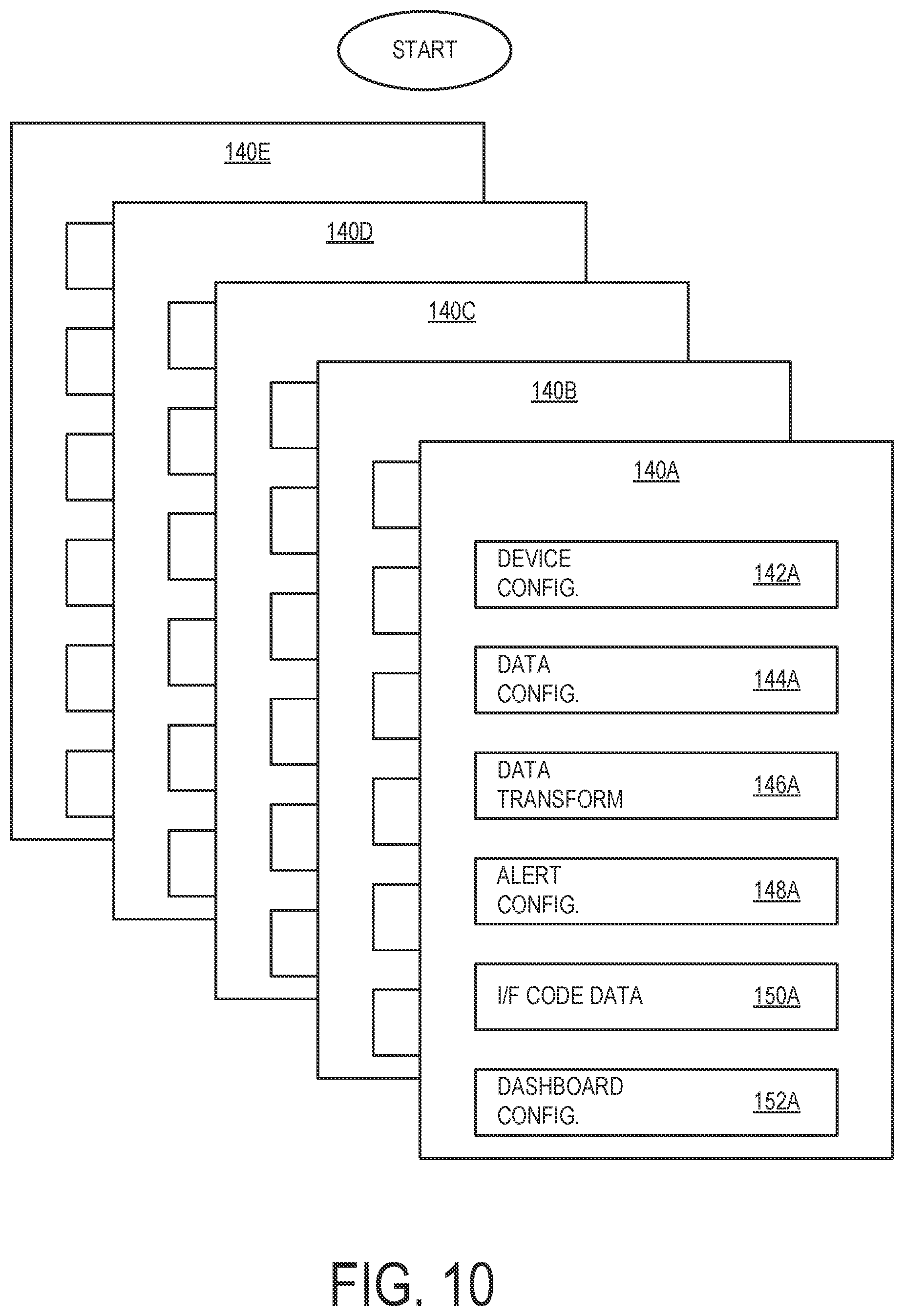 Patent US11824639 Figure 11 – Dynamic IoT rule and alert templating engine