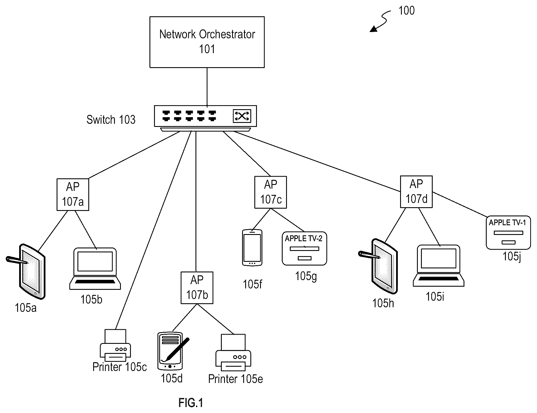 Patent US11824640 Figure 1 – System and method for reconfiguring a network using network traffic comparisions