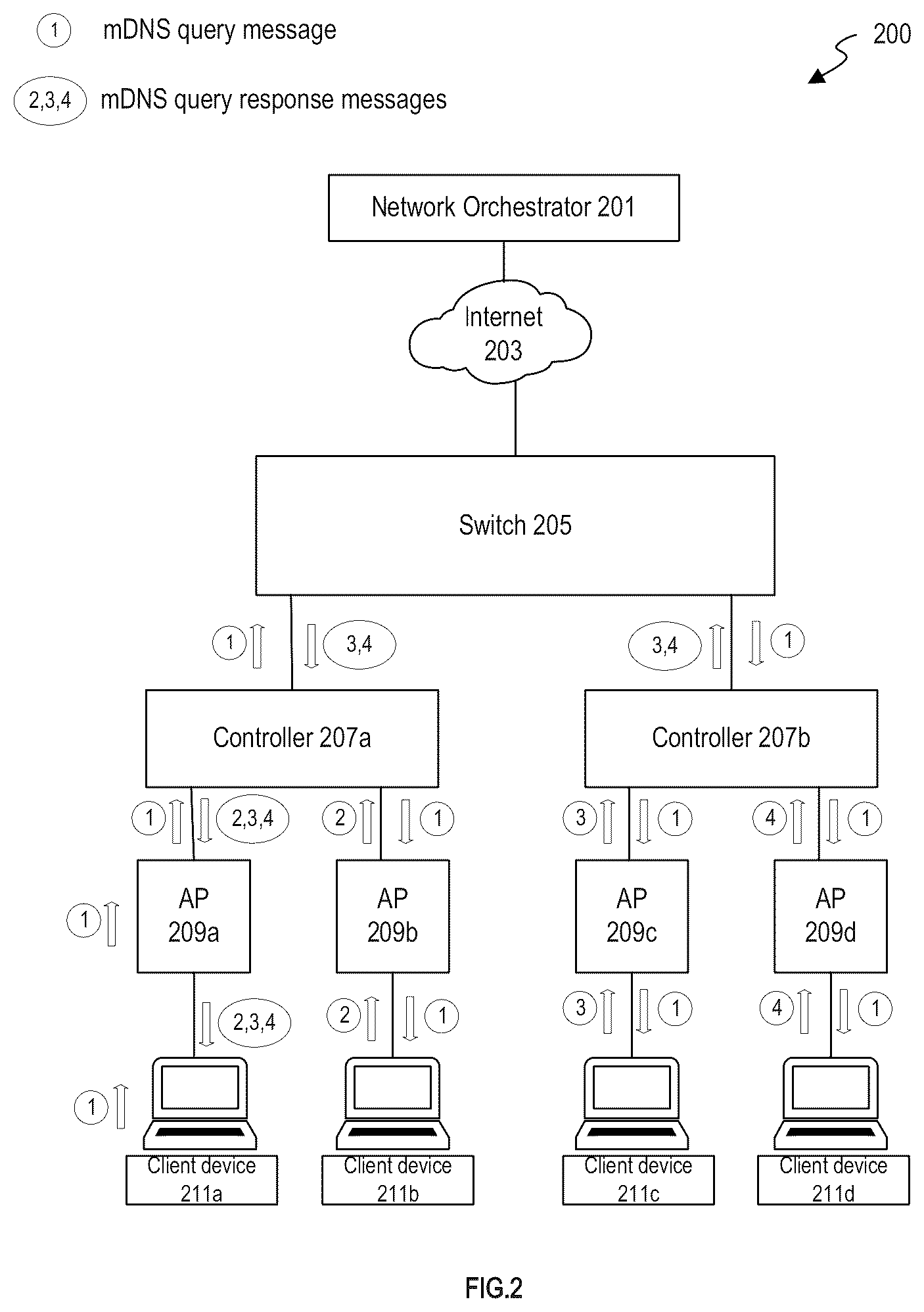 Patent US11824640 Figure 2 – System and method for reconfiguring a network using network traffic comparisions