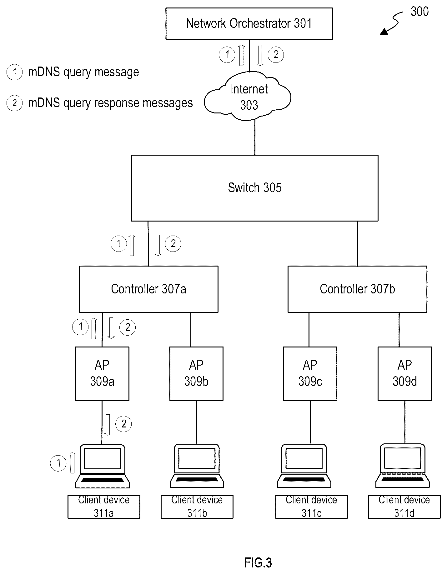 Patent US11824640 Figure 3 – System and method for reconfiguring a network using network traffic comparisions