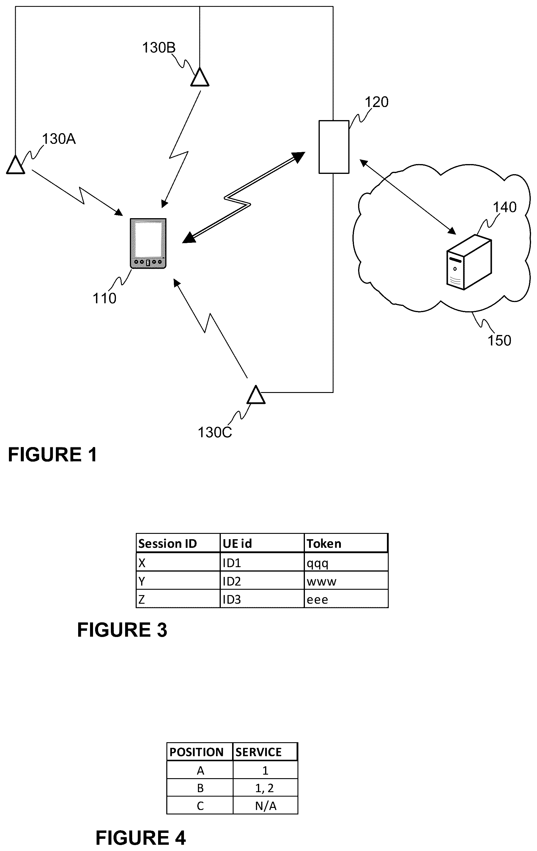 Patent US11824641 Figure 1 – Access to a service