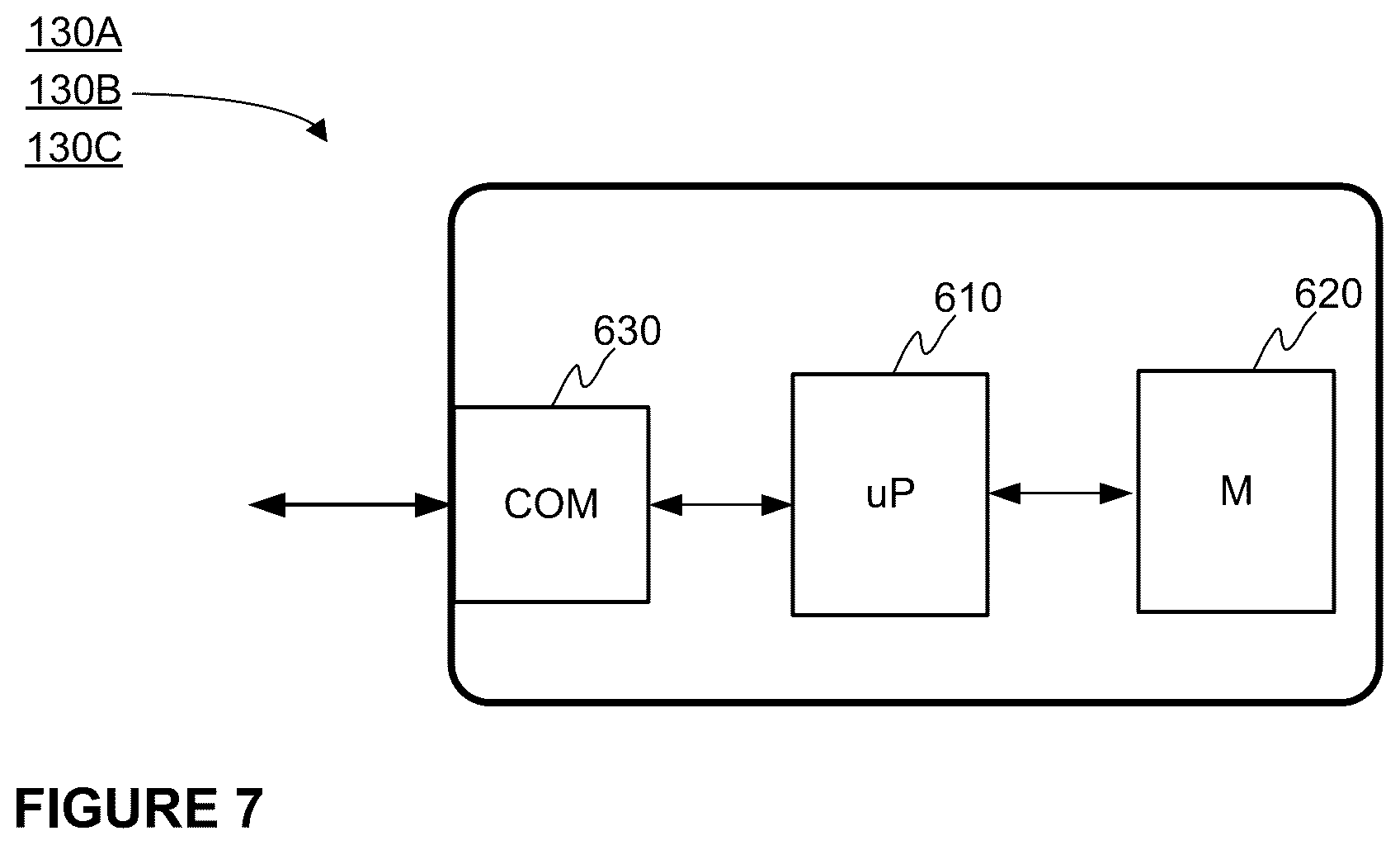 Patent US11824641 Figure 4 – Access to a service