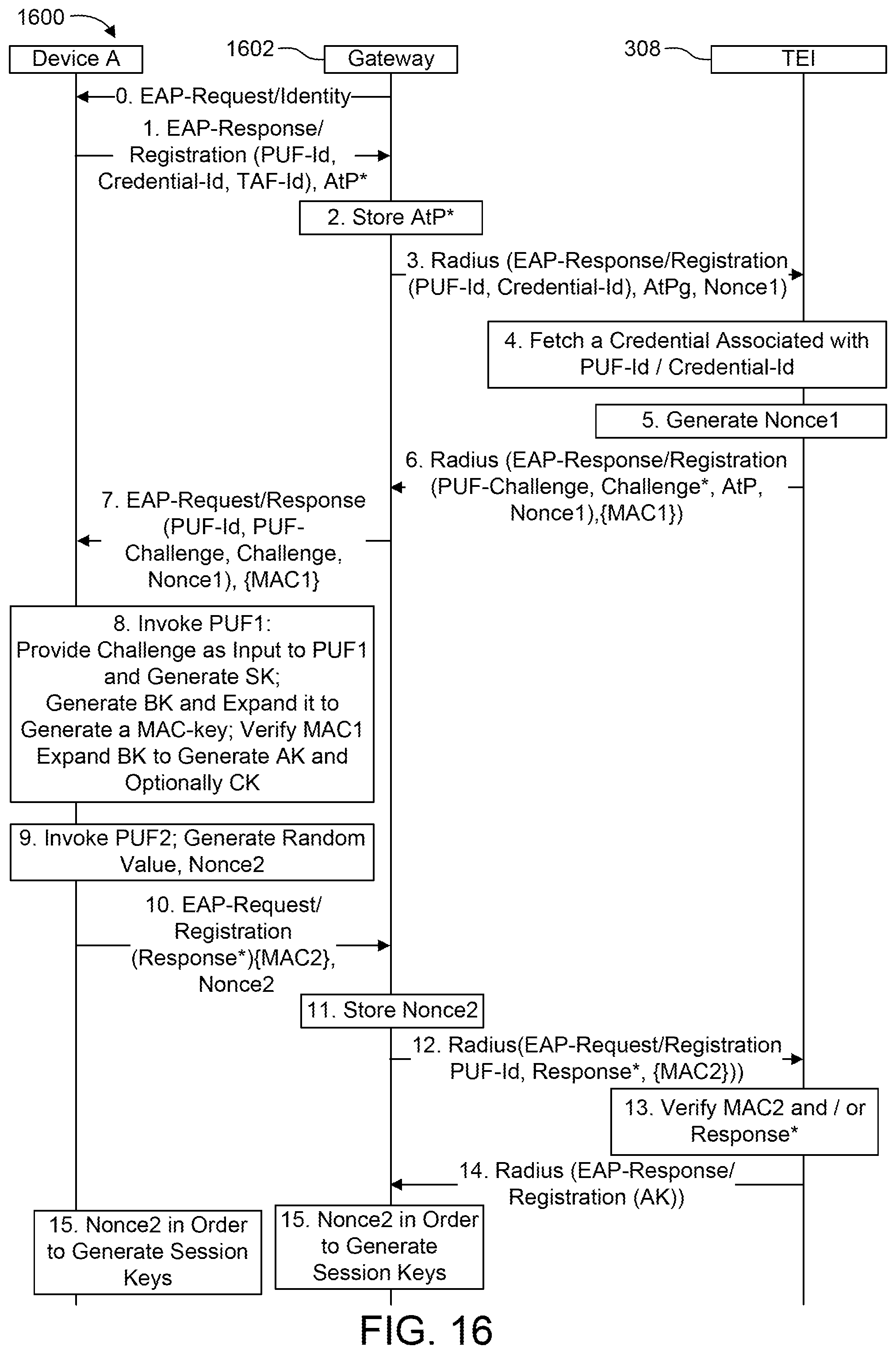 Patent US11824643 Figure 16 – Security lifecycle management of devices in a communications network