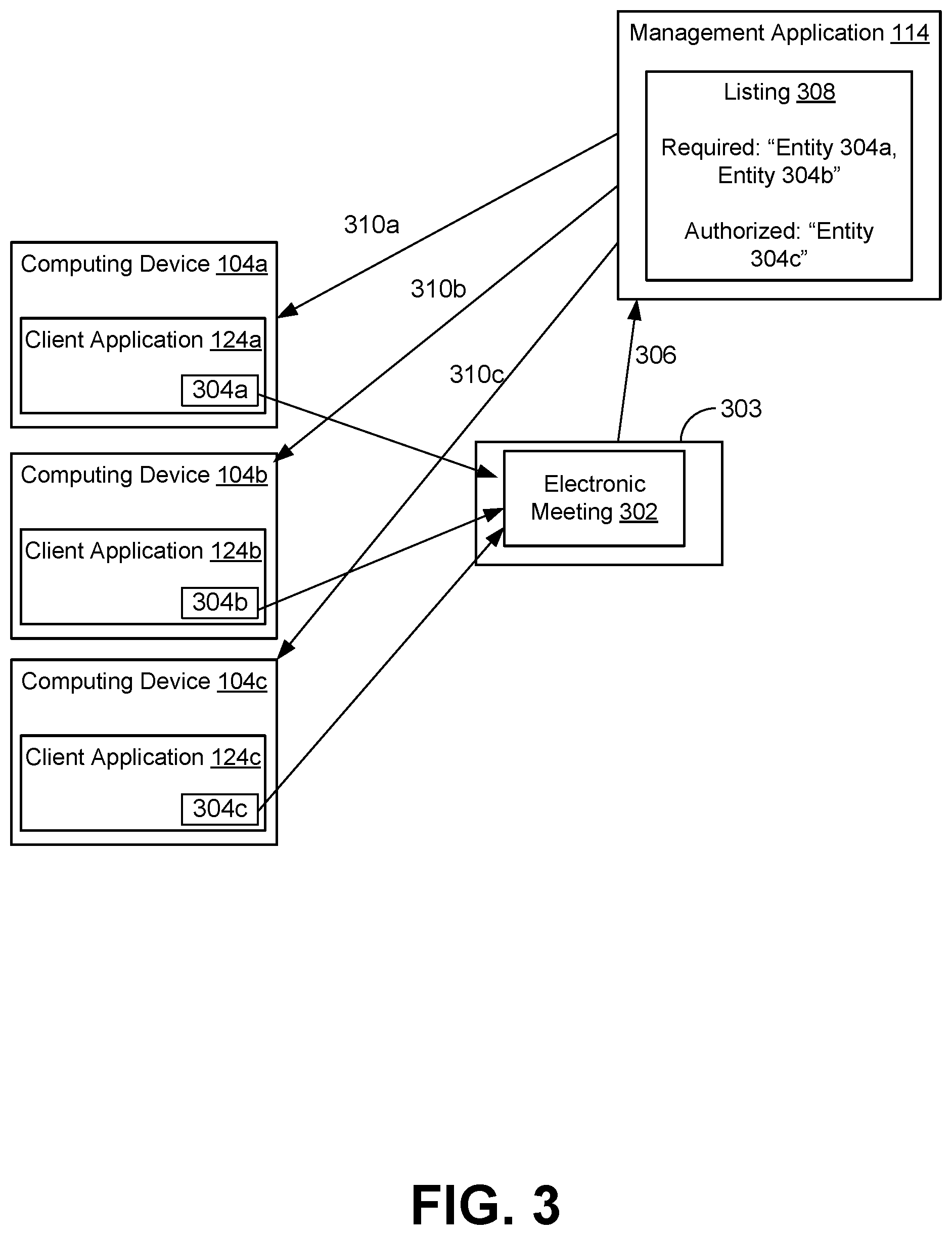 Patent US11824644 Figure 3 – Controlling electronically communicated resources