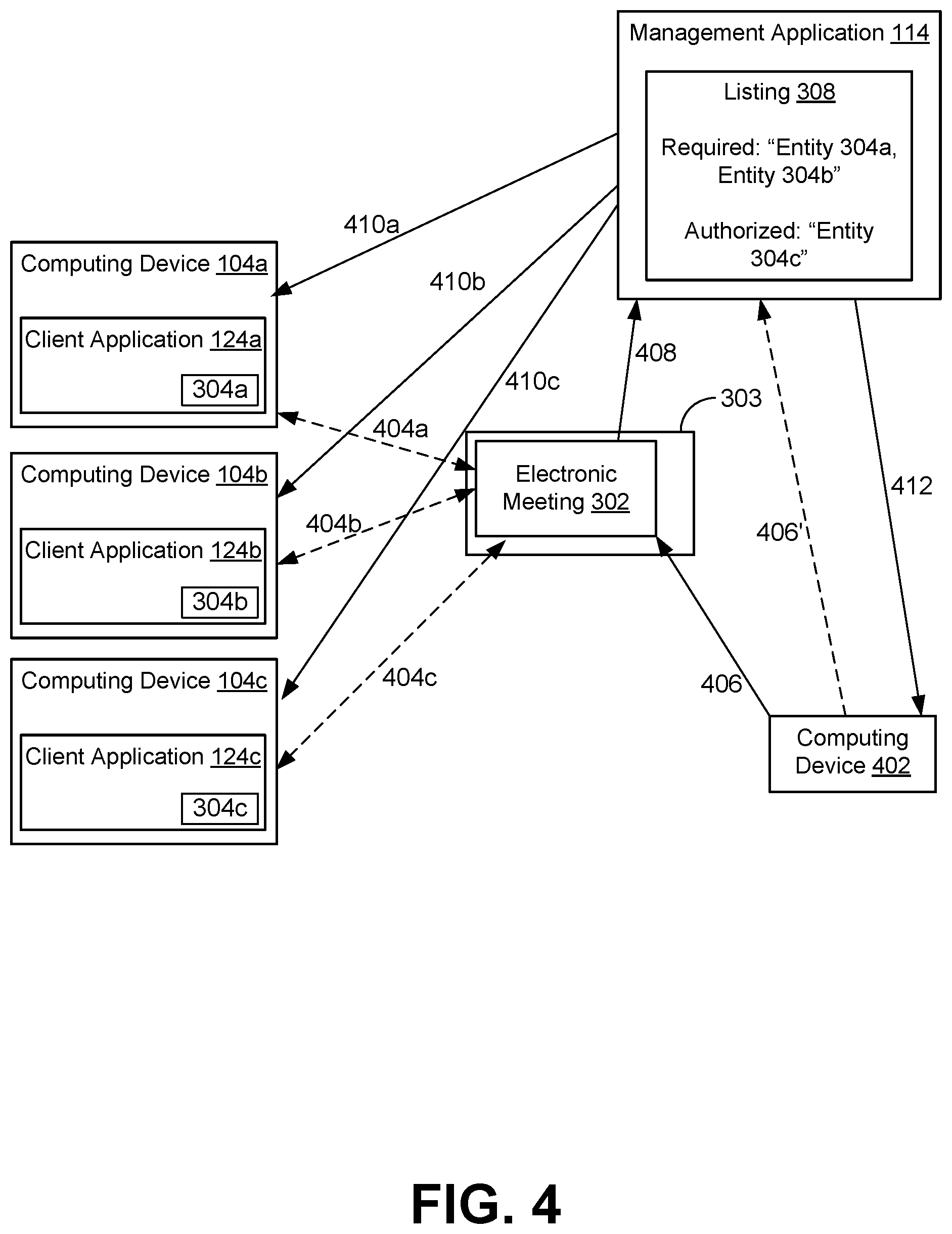 Patent US11824644 Figure 4 – Controlling electronically communicated resources