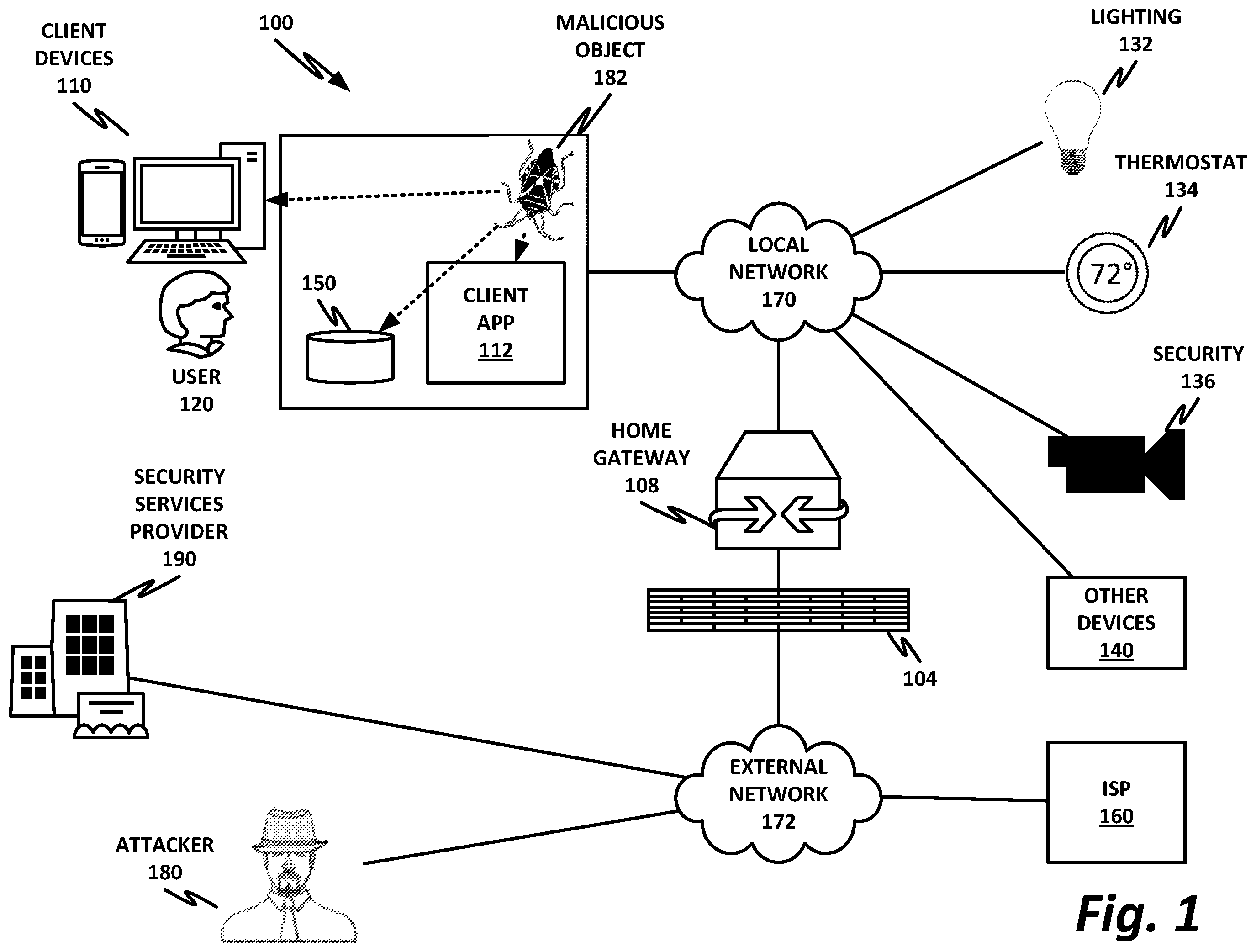 Patent US11824645 Figure 1 – Agentless security services