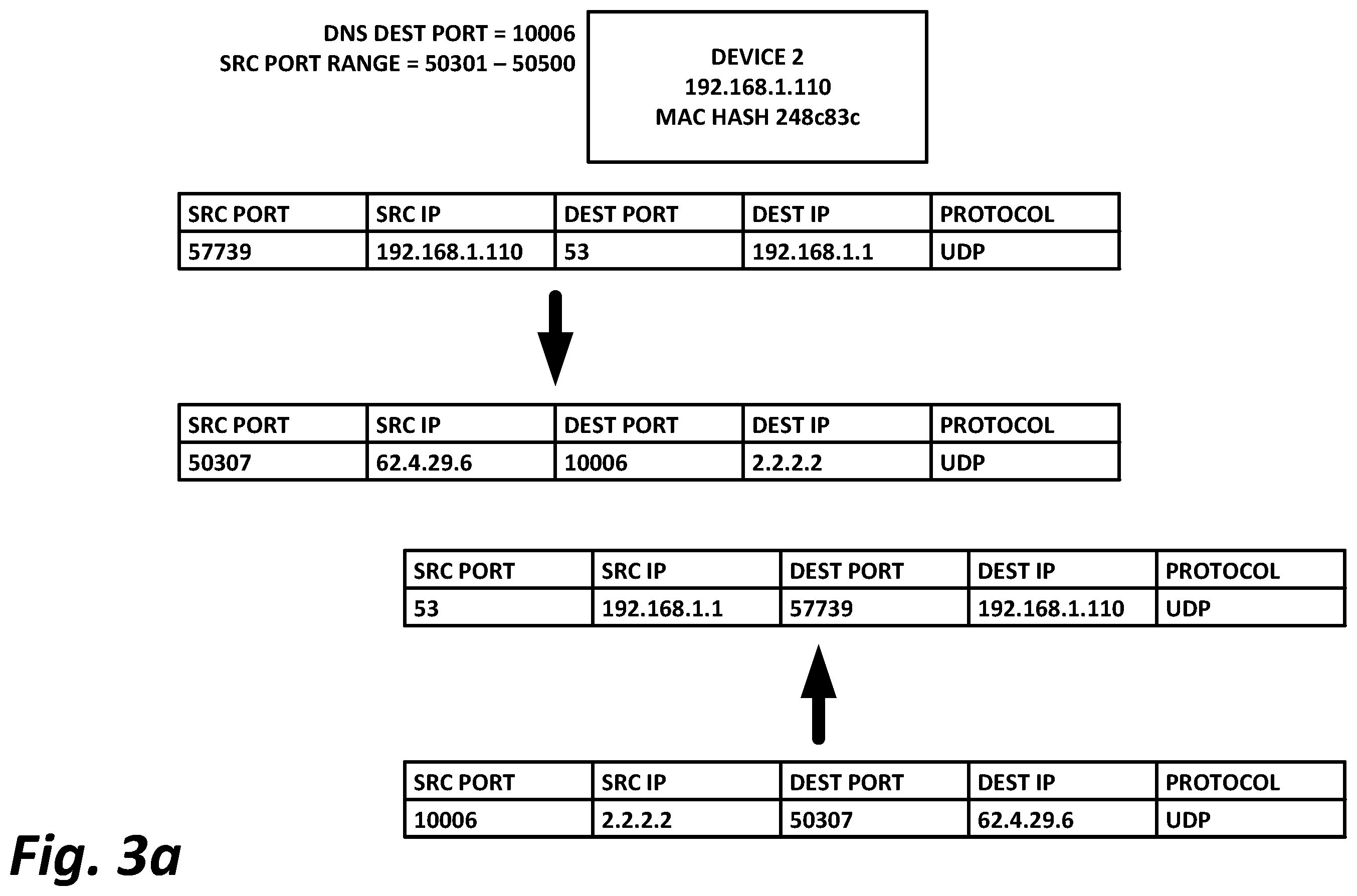 Patent US11824645 Figure 4 – Agentless security services