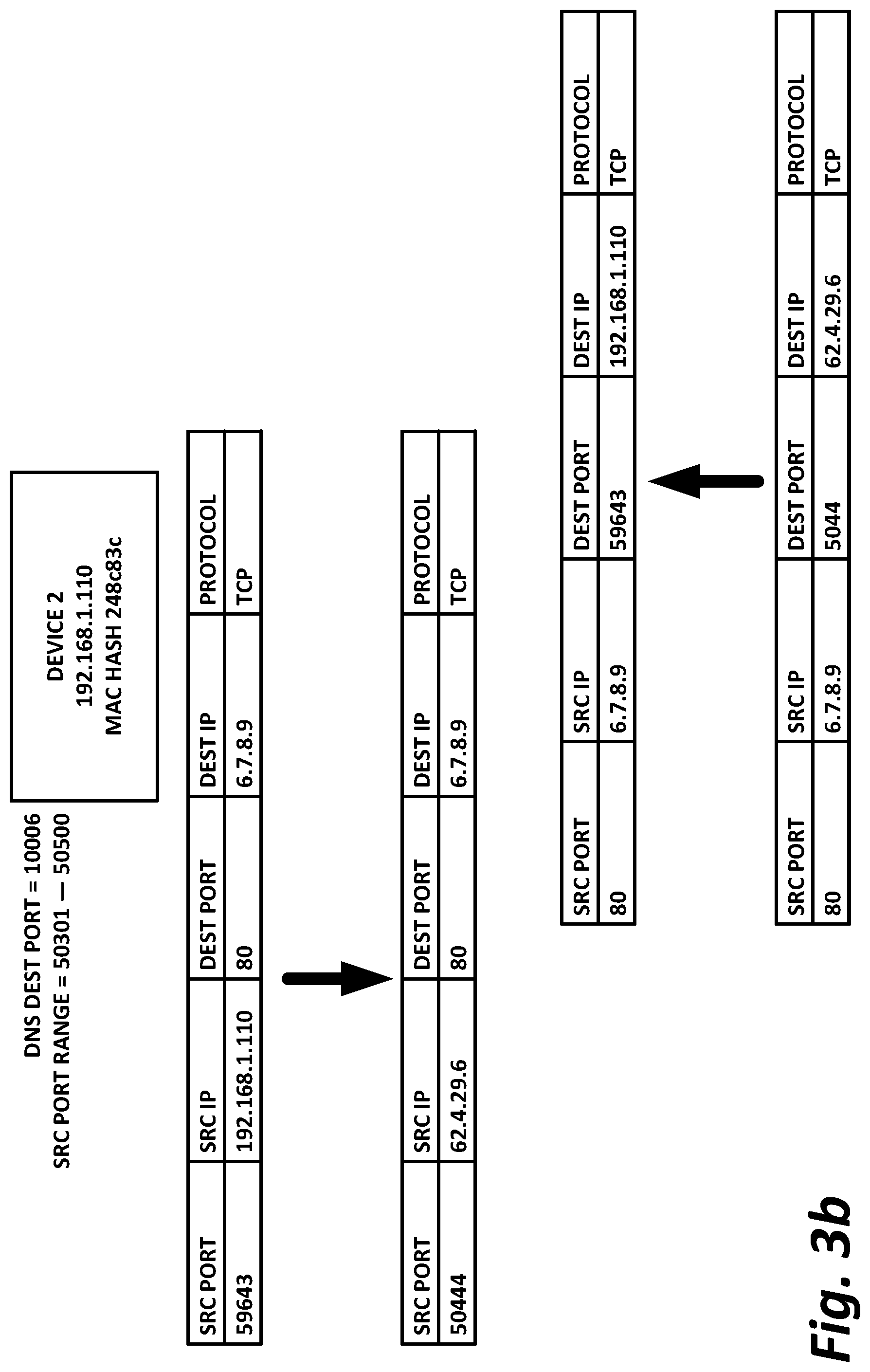 Patent US11824645 Figure 5 – Agentless security services
