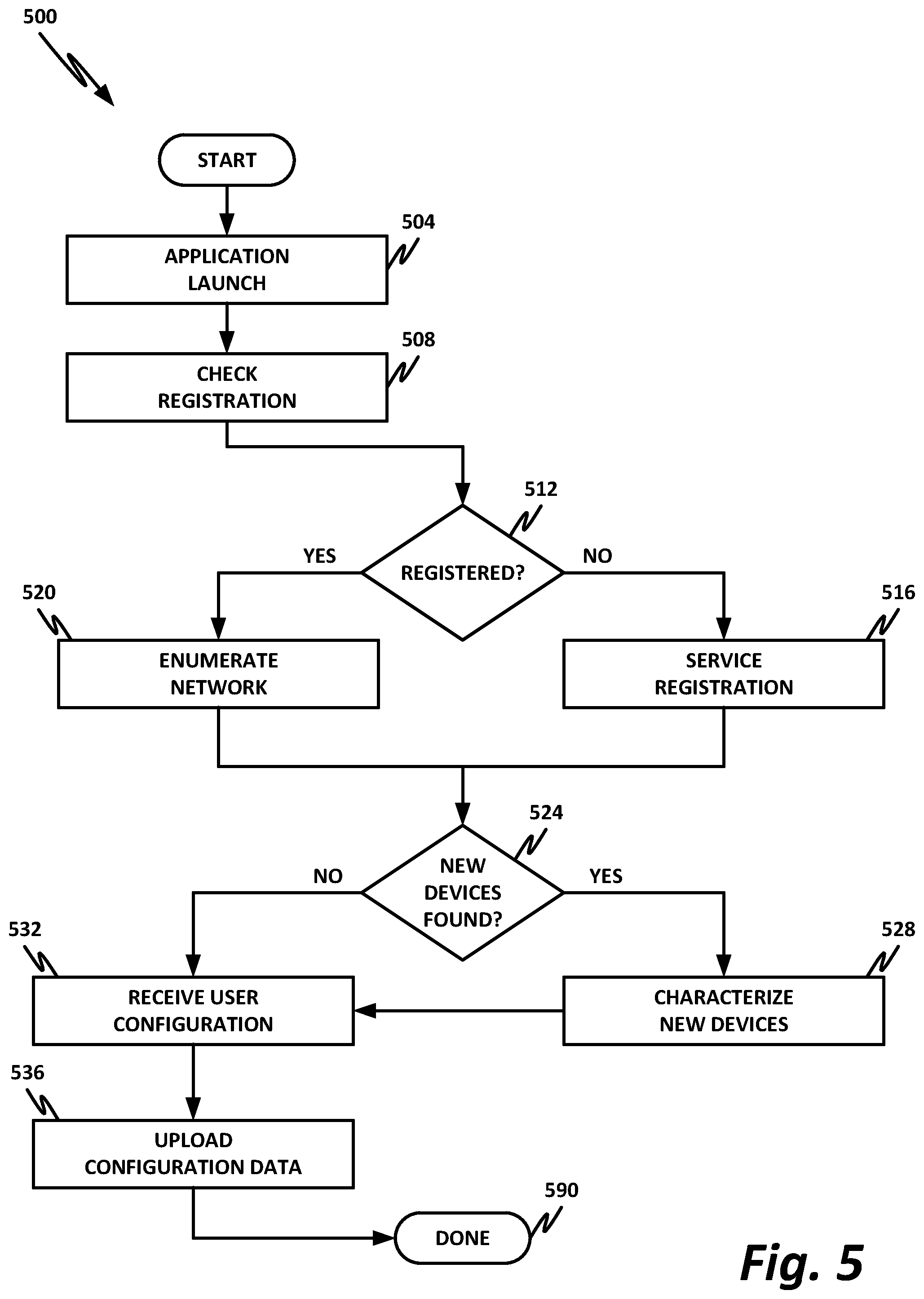Patent US11824645 Figure 7 – Agentless security services
