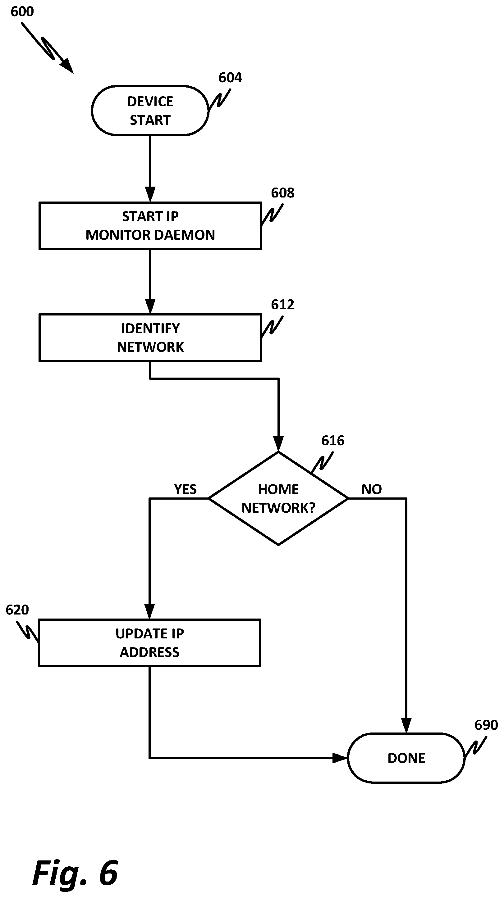 Patent US11824645 Figure 8 – Agentless security services