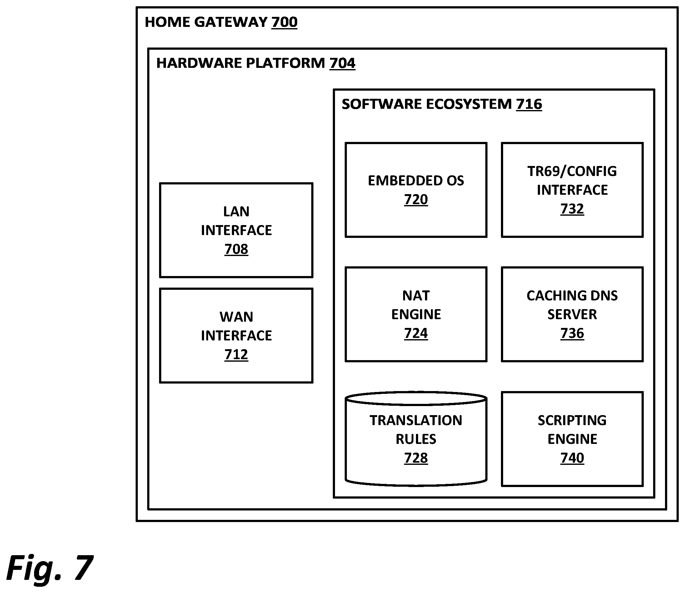 Patent US11824645 Figure 9 – Agentless security services