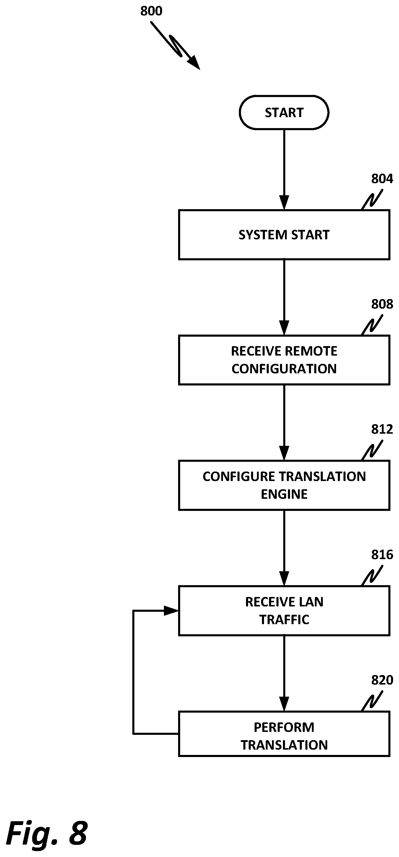 Patent US11824645 Figure 10 – Agentless security services