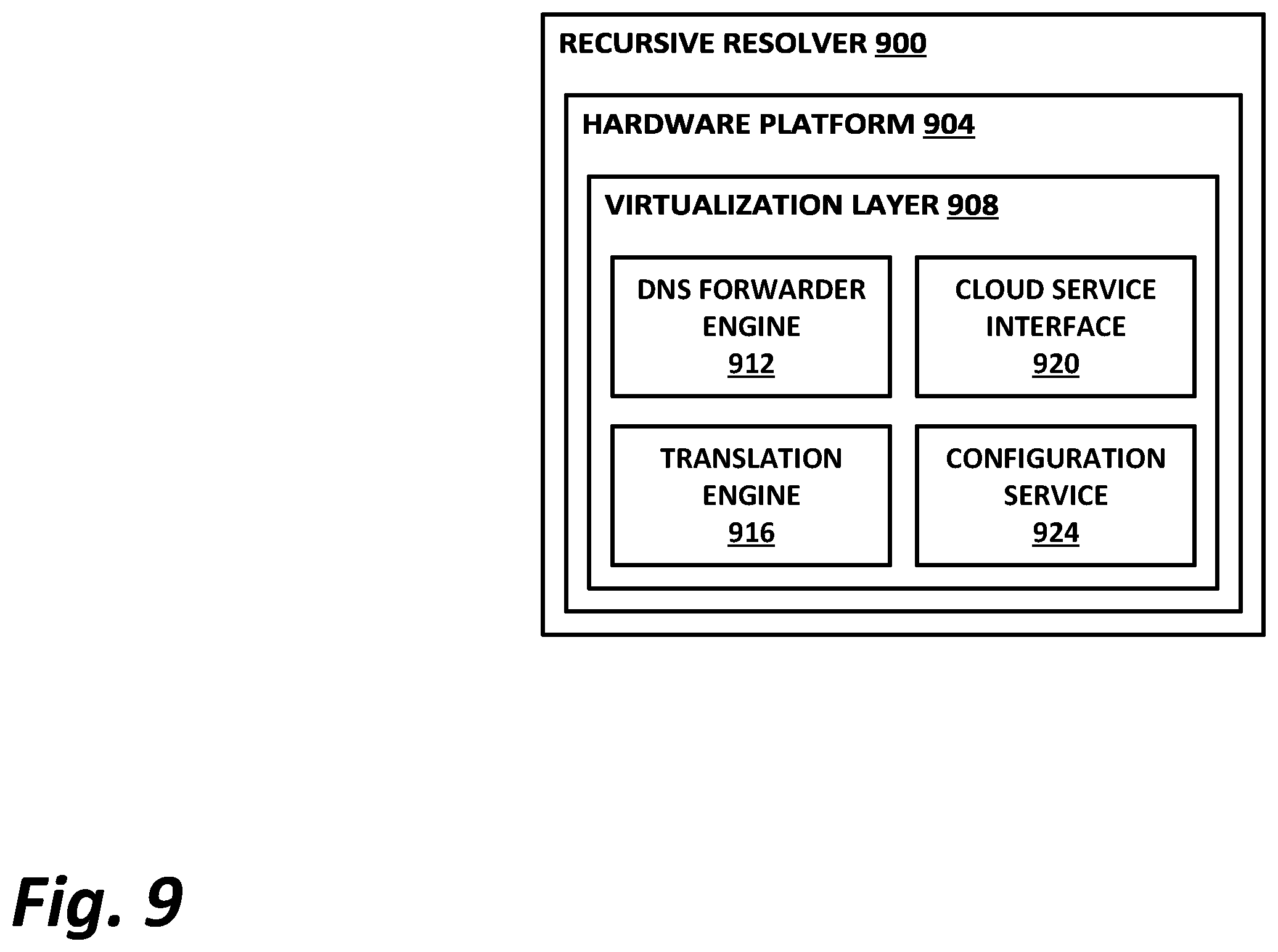 Patent US11824645 Figure 11 – Agentless security services