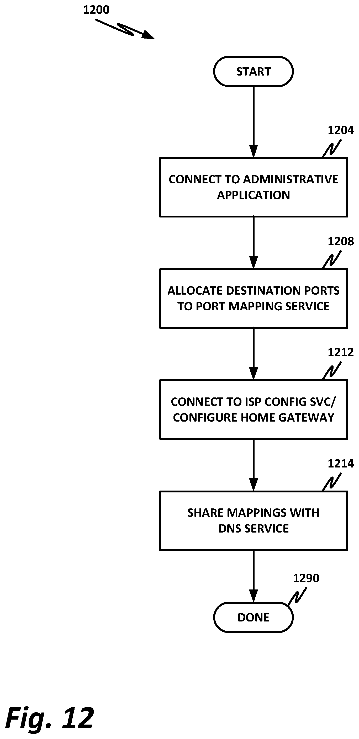 Patent US11824645 Figure 14 – Agentless security services
