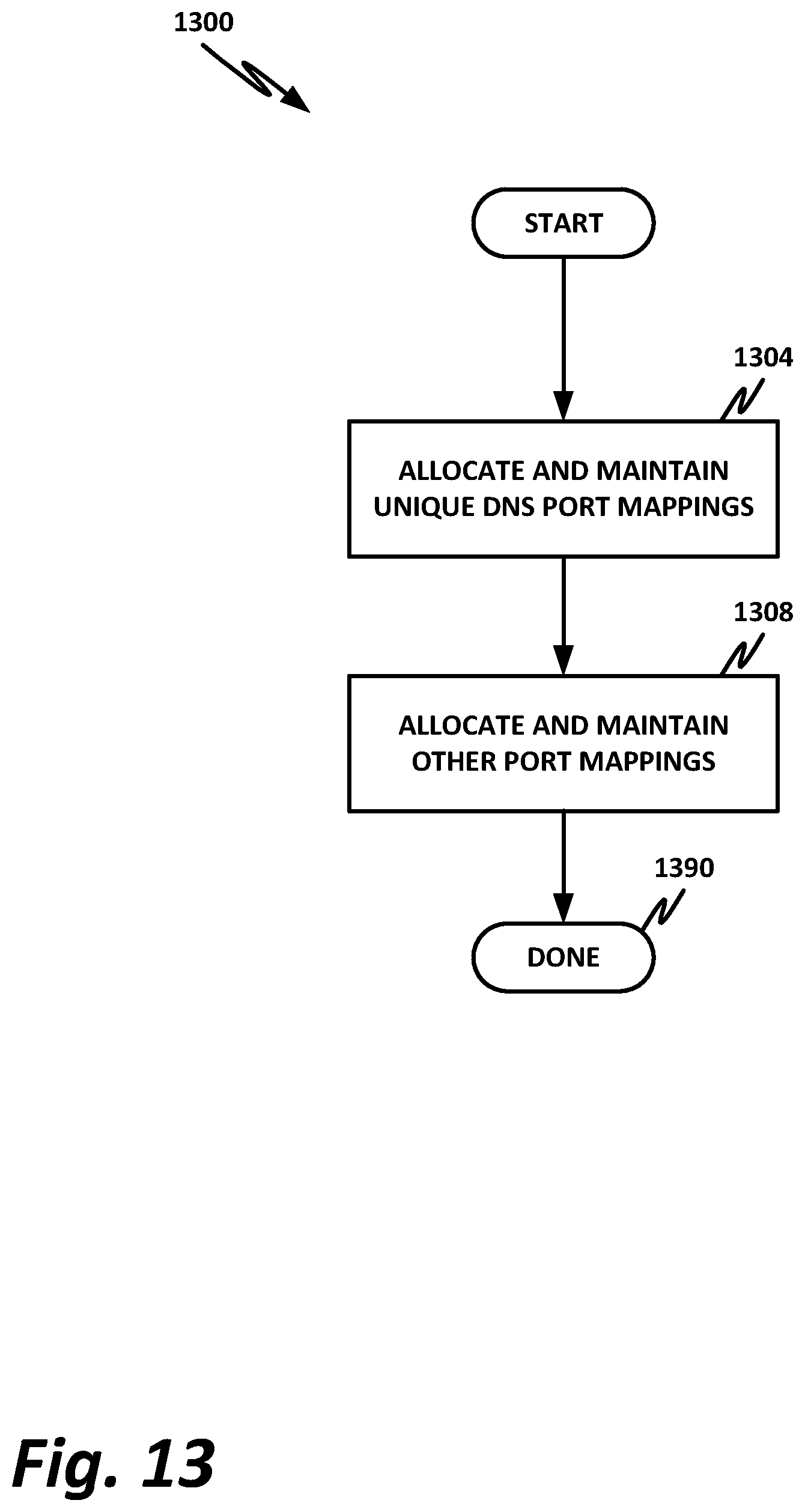 Patent US11824645 Figure 15 – Agentless security services