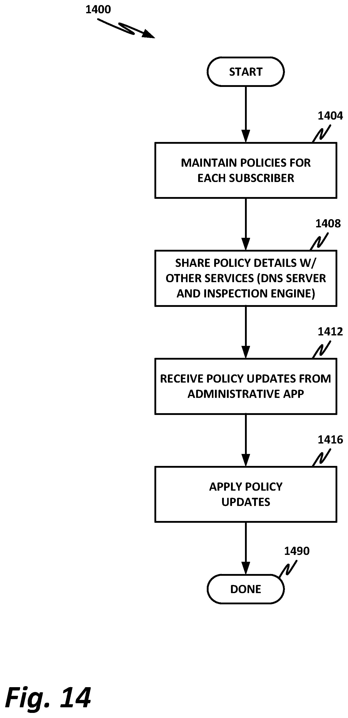 Patent US11824645 Figure 16 – Agentless security services