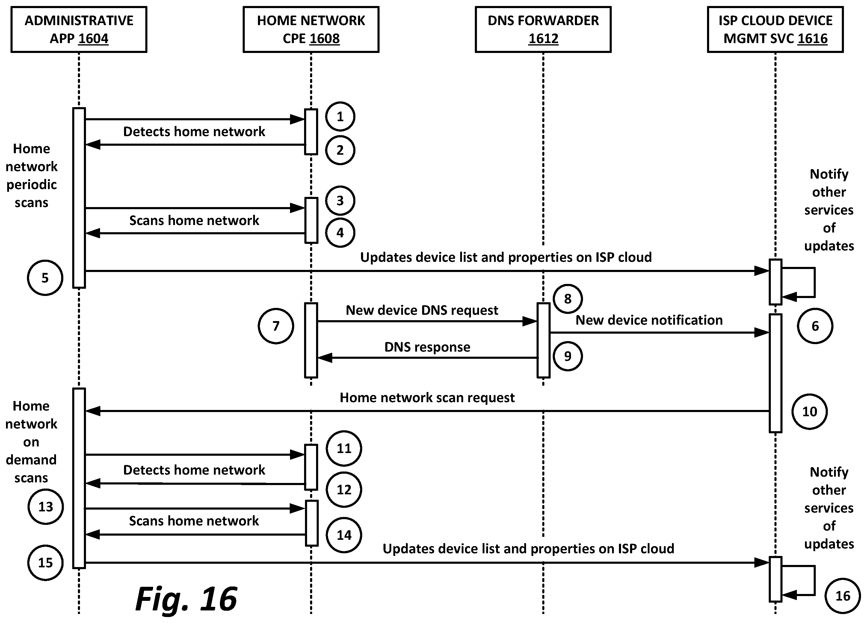Patent US11824645 Figure 18 – Agentless security services
