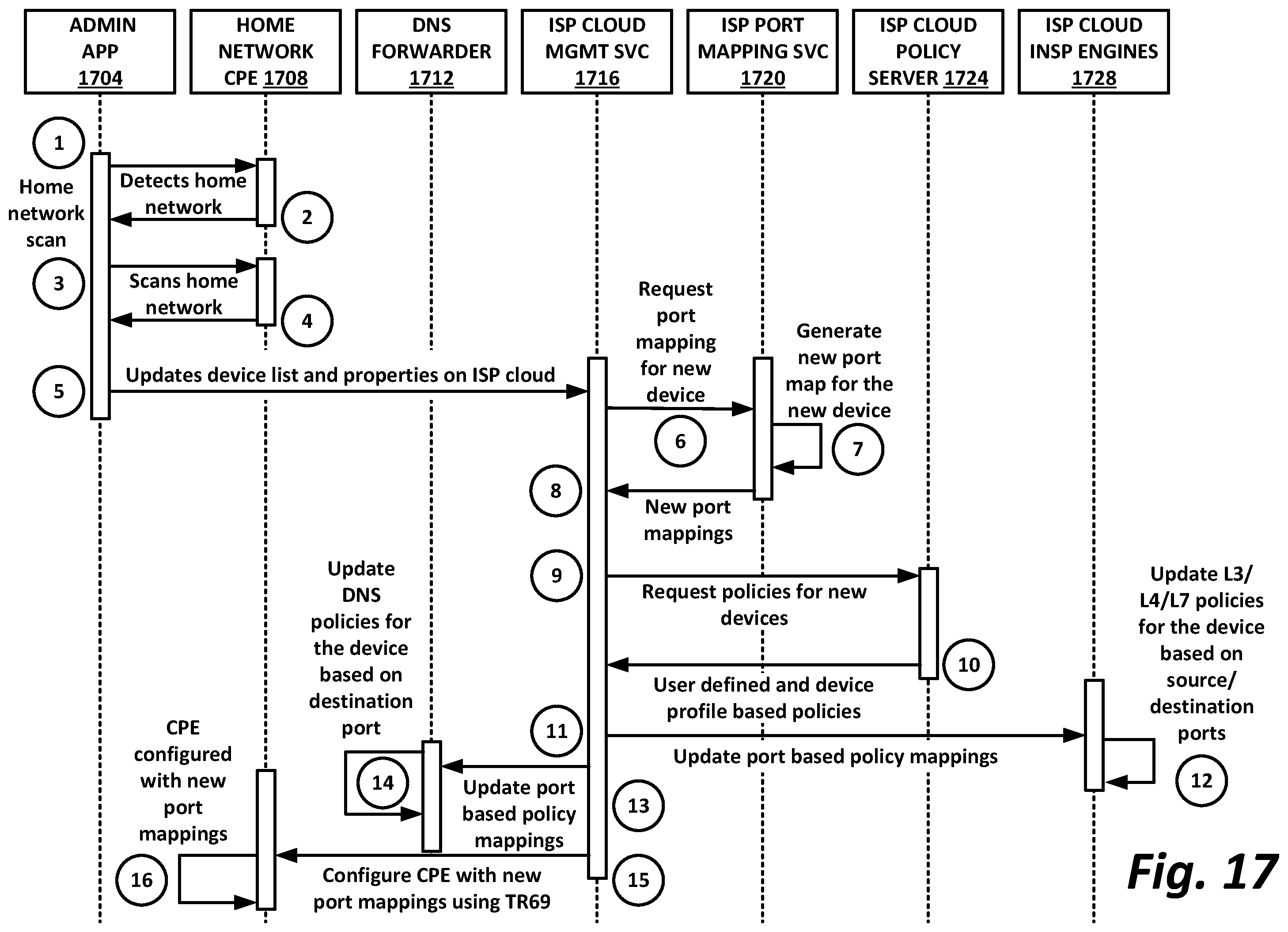 Patent US11824645 Figure 19 – Agentless security services