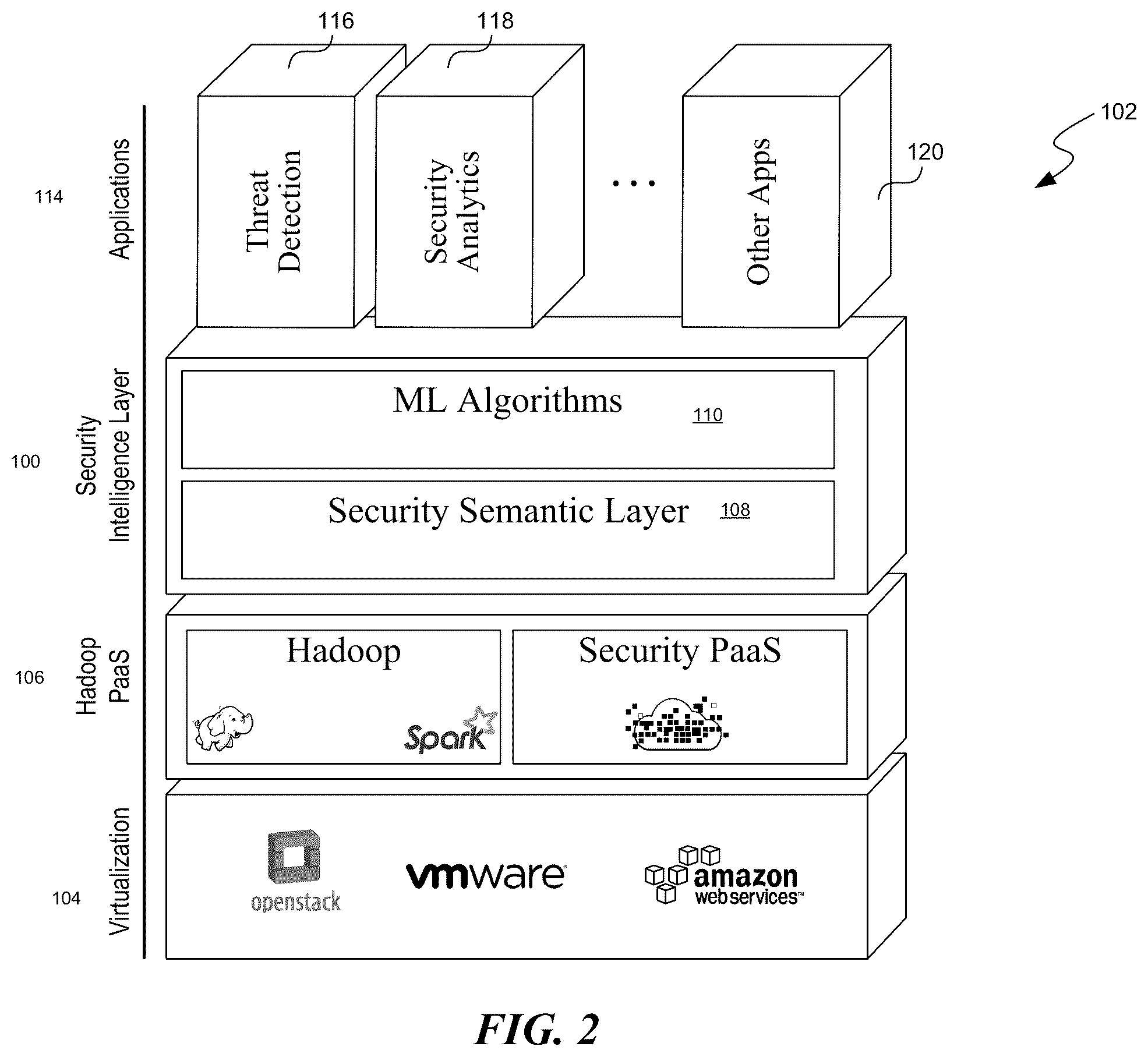 Patent US11824646 Figure 2 – Processing anomaly data to identify network security threats by use of rarity analysis