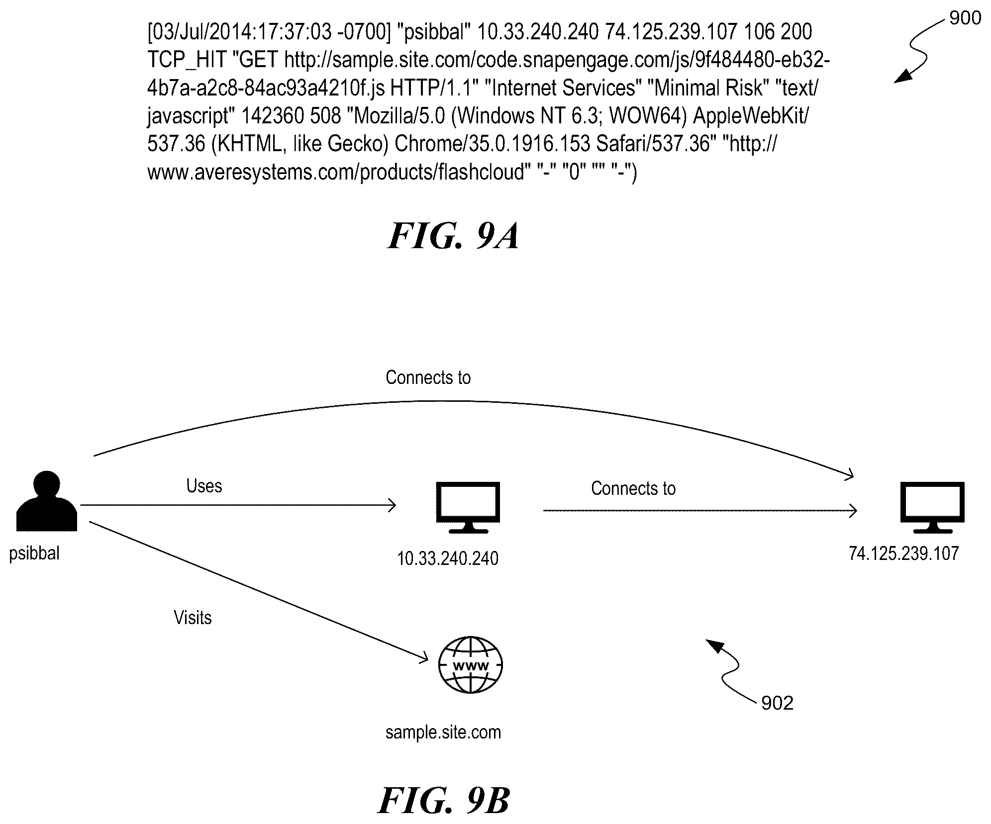 Patent US11824646 Figure 10 – Processing anomaly data to identify network security threats by use of rarity analysis